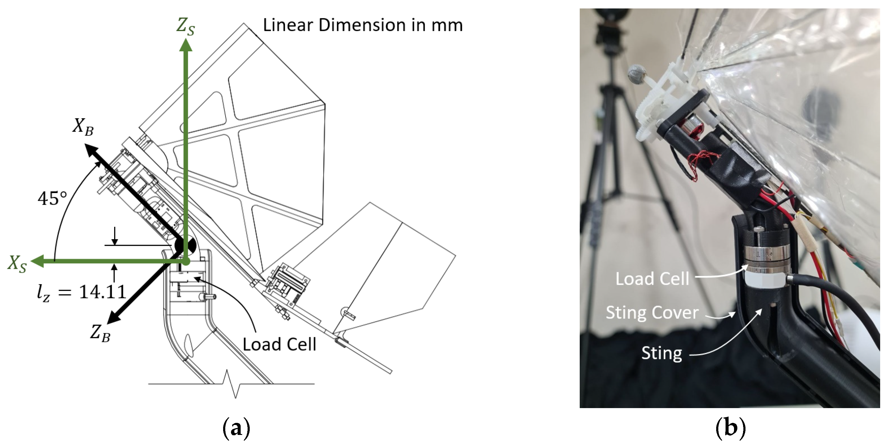 Actuators 14 00592 g004