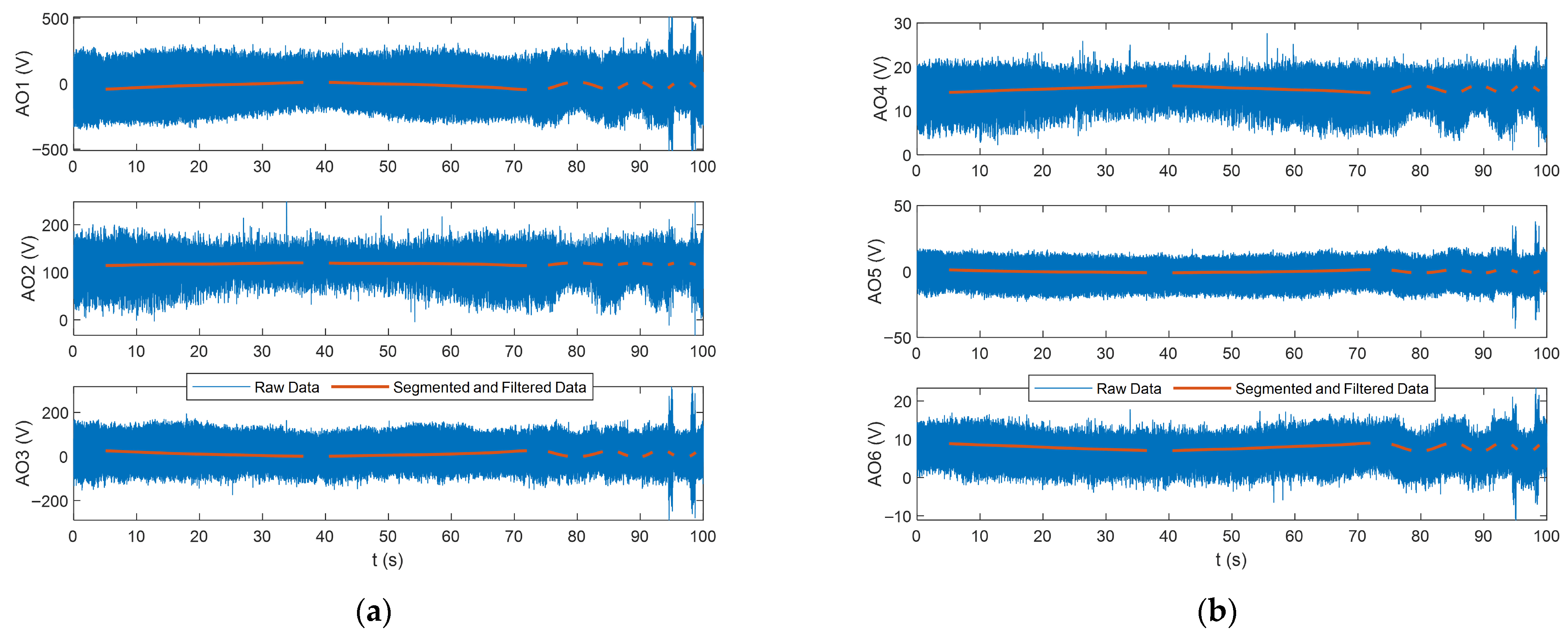Actuators 14 00592 g009