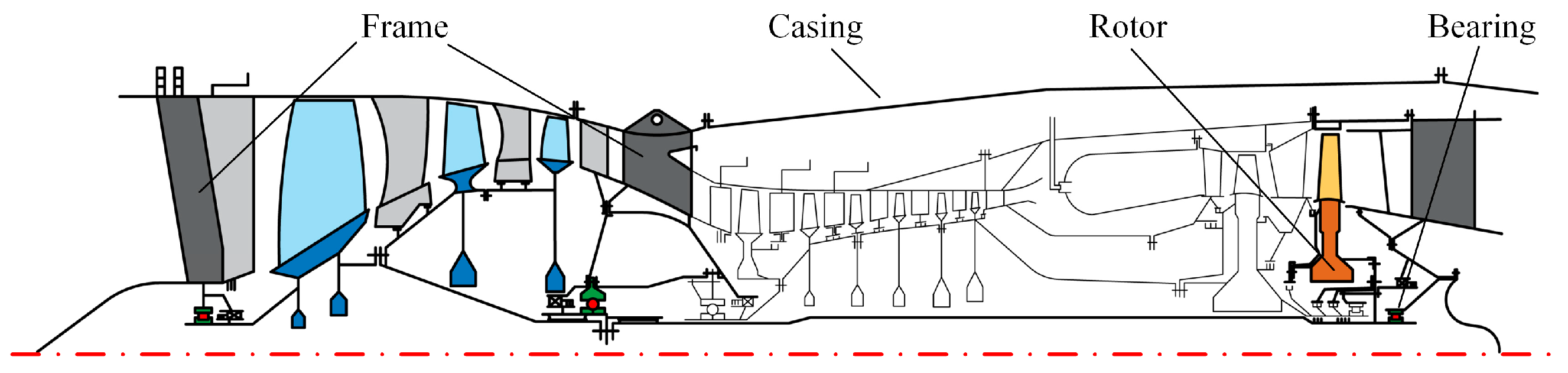 Actuators 14 00594 g001 Actuators 14 00594 g001
