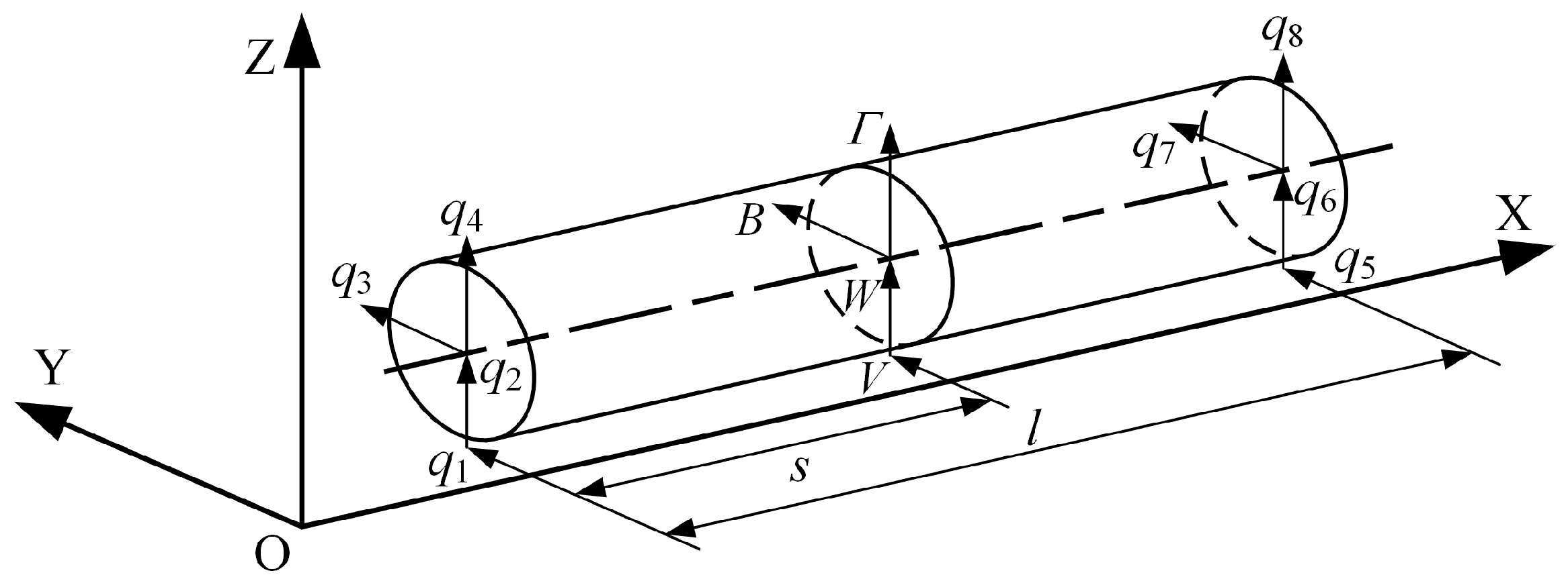 Actuators 14 00594 g003 Actuators 14 00594 g003