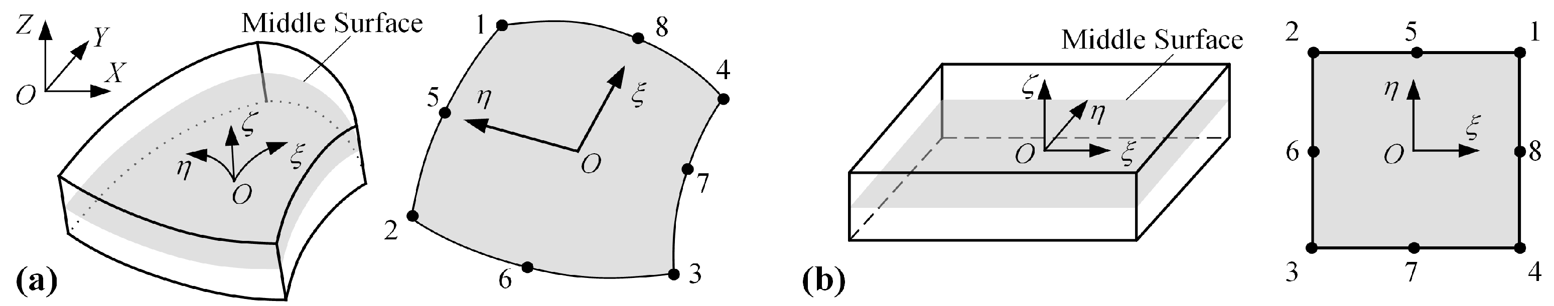 Actuators 14 00594 g004 Actuators 14 00594 g004