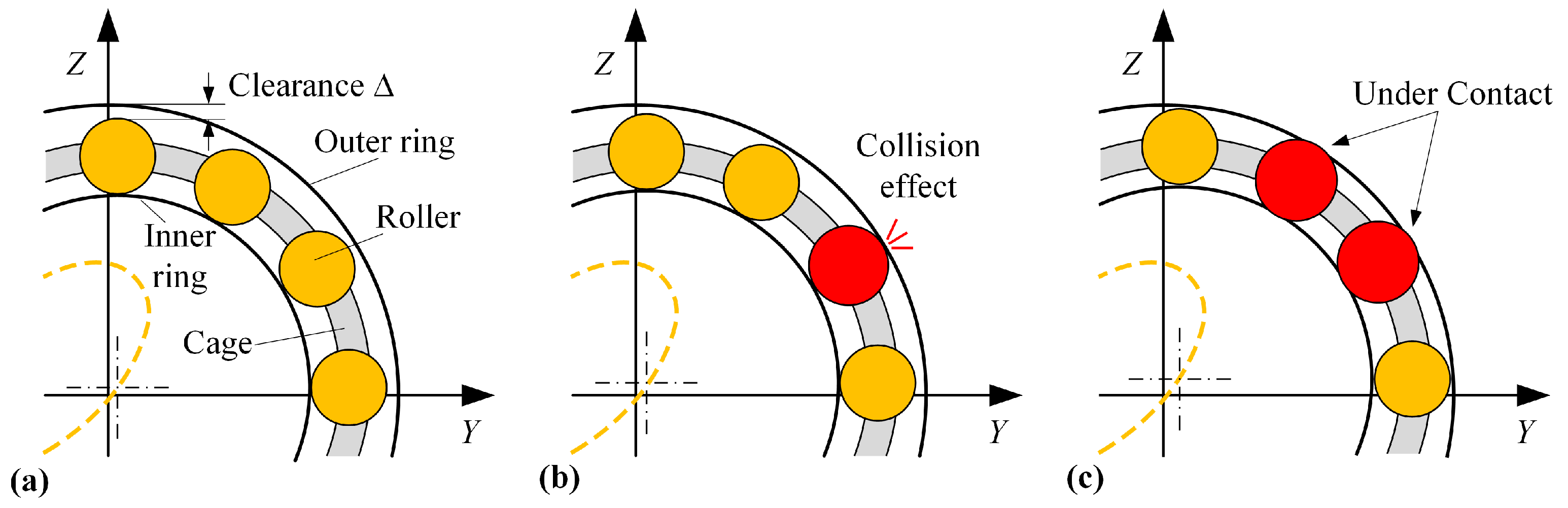 Actuators 14 00594 g006 Actuators 14 00594 g006
