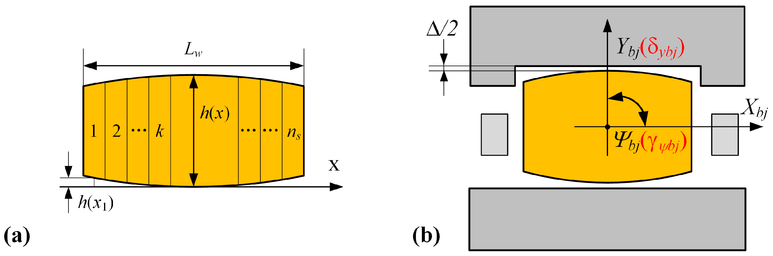 Actuators 14 00594 g007 Actuators 14 00594 g007