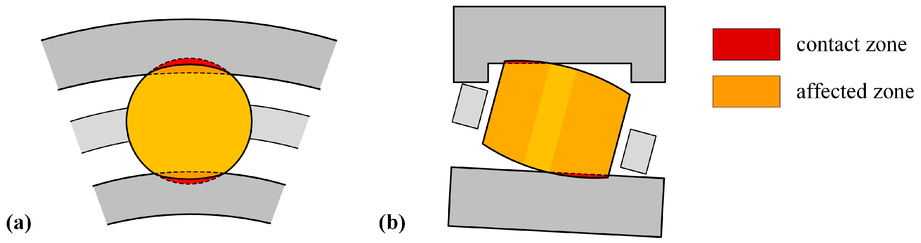 Actuators 14 00594 g008 Actuators 14 00594 g008