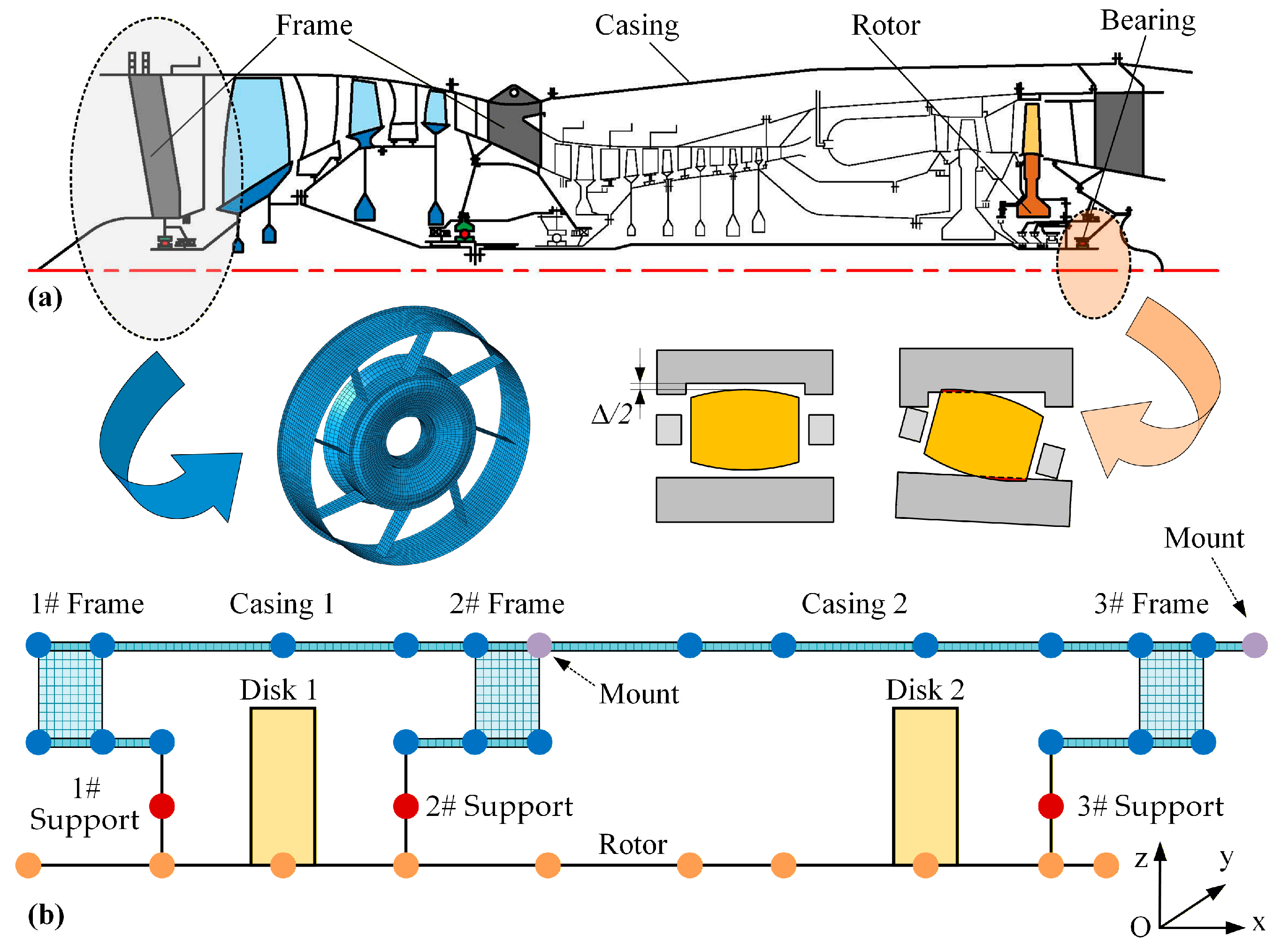 Actuators 14 00594 g013 Actuators 14 00594 g013