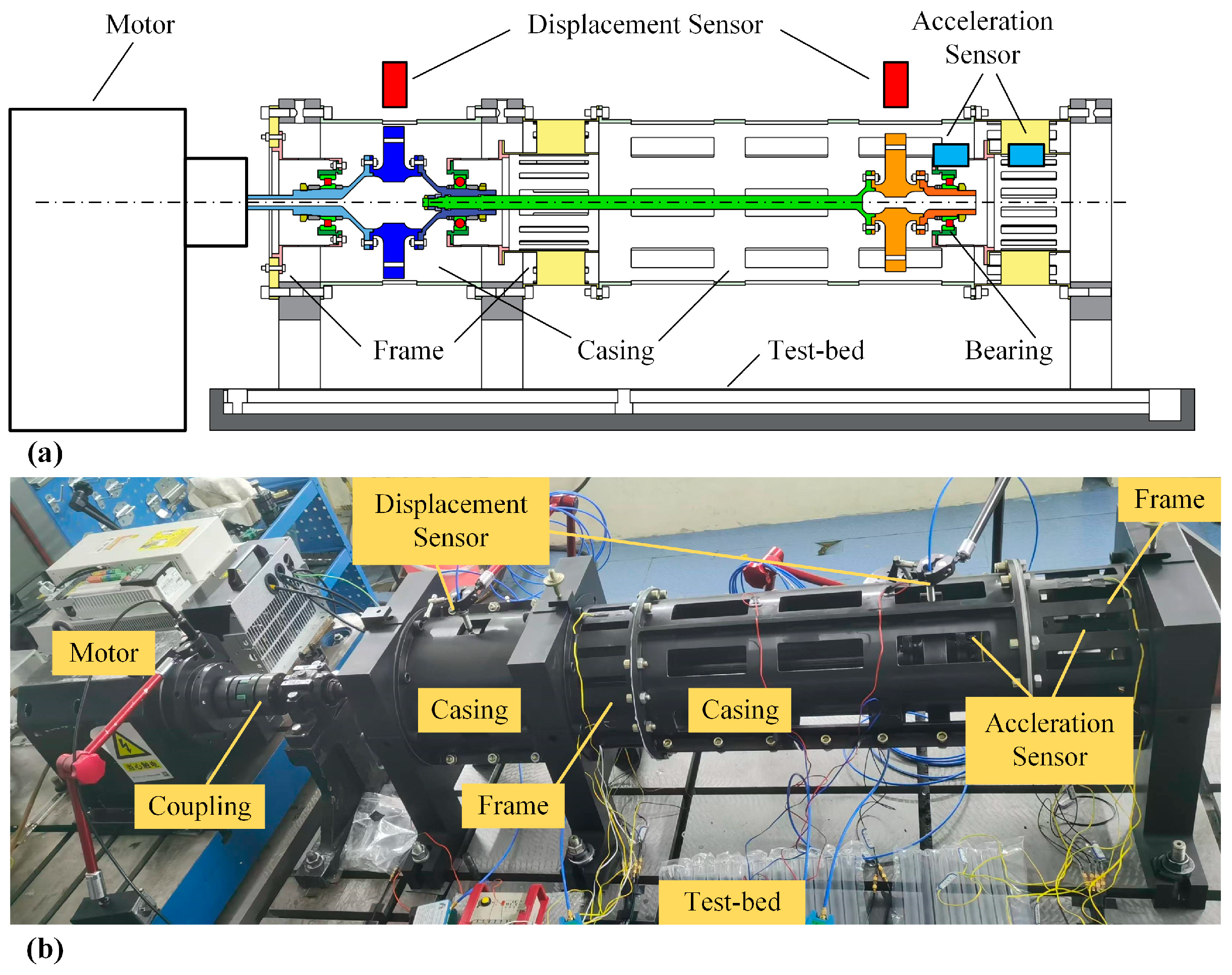 Actuators 14 00594 g020 Actuators 14 00594 g020