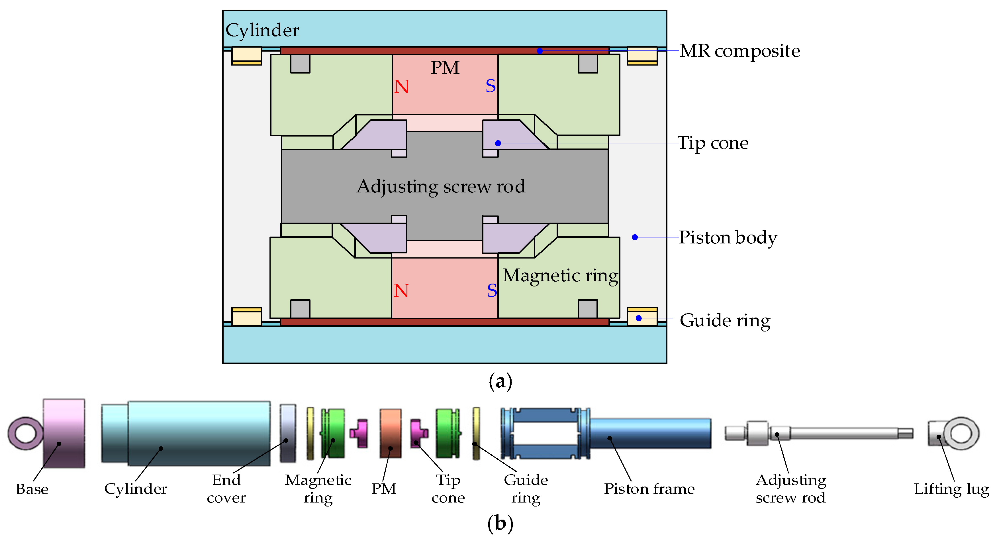 Actuators 14 00600 g001