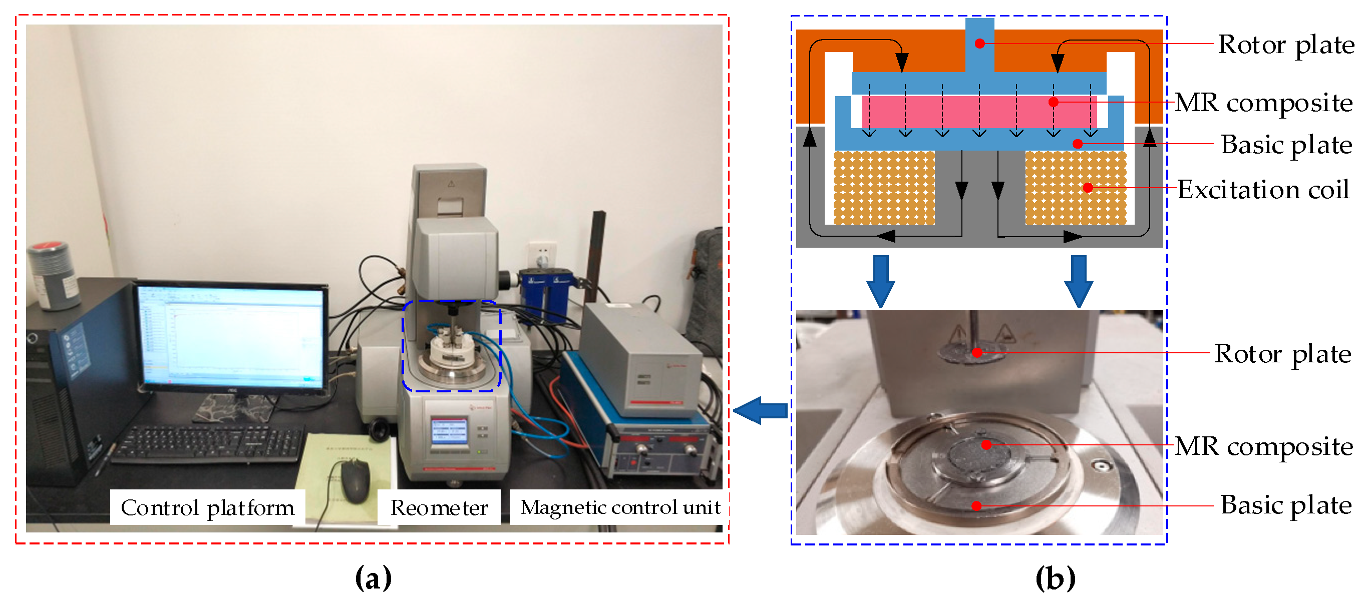 Actuators 14 00600 g003