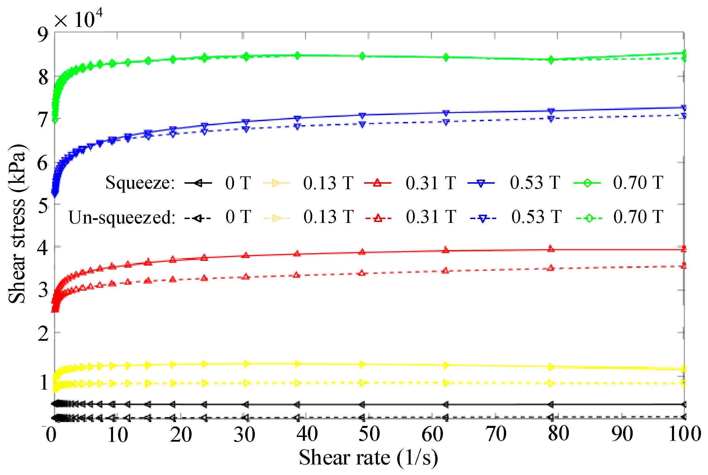 Actuators 14 00600 g004