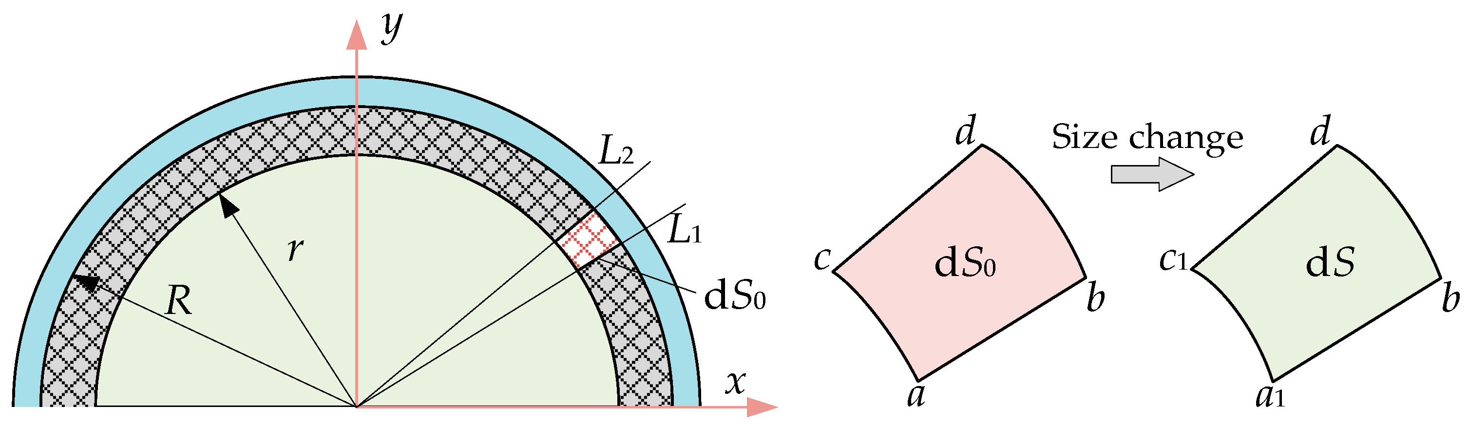Actuators 14 00600 g006