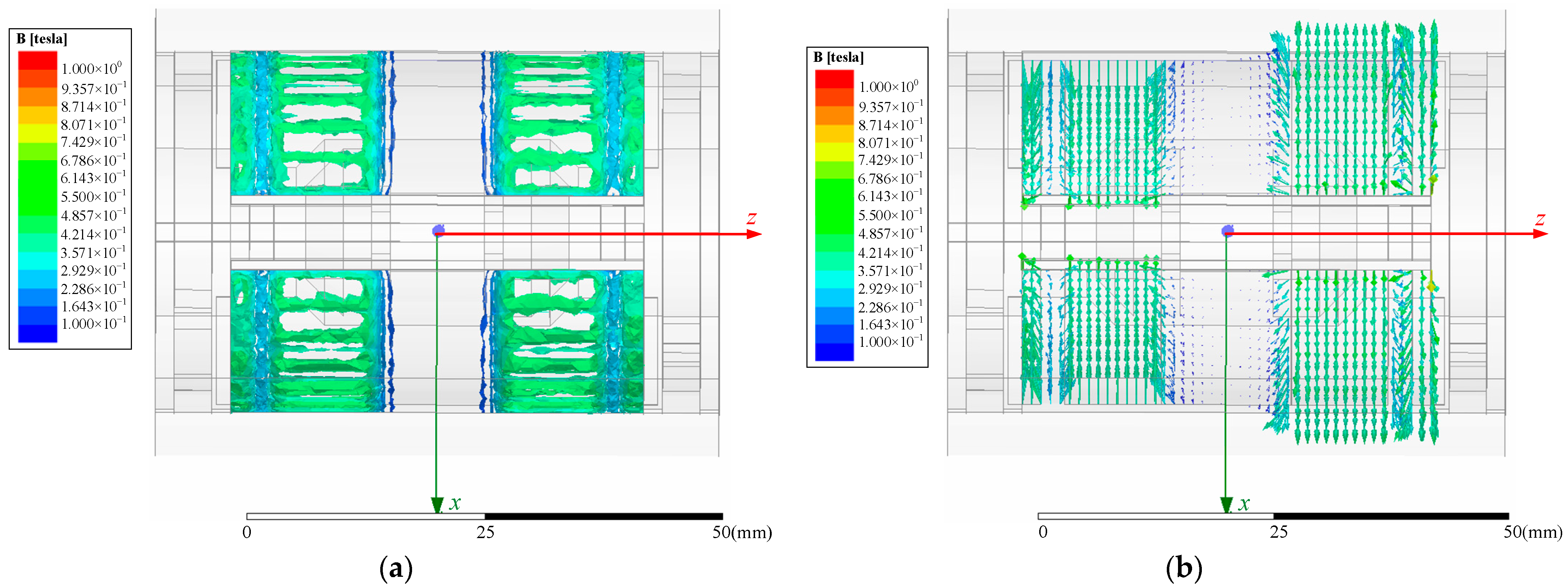Actuators 14 00600 g007