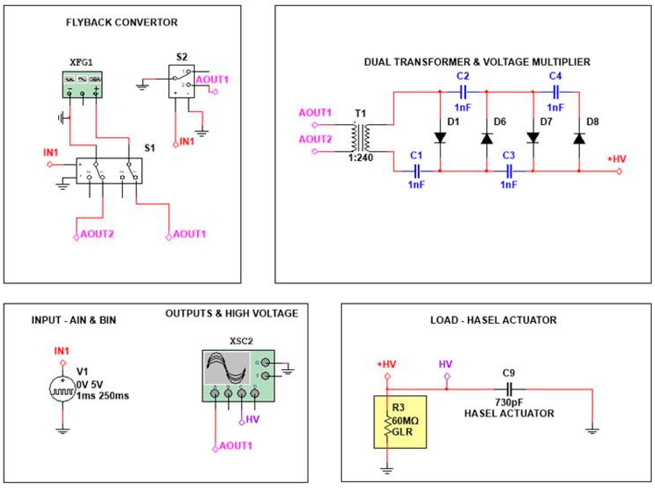 Actuators 14 00601 g010 Actuators 14 00601 g010