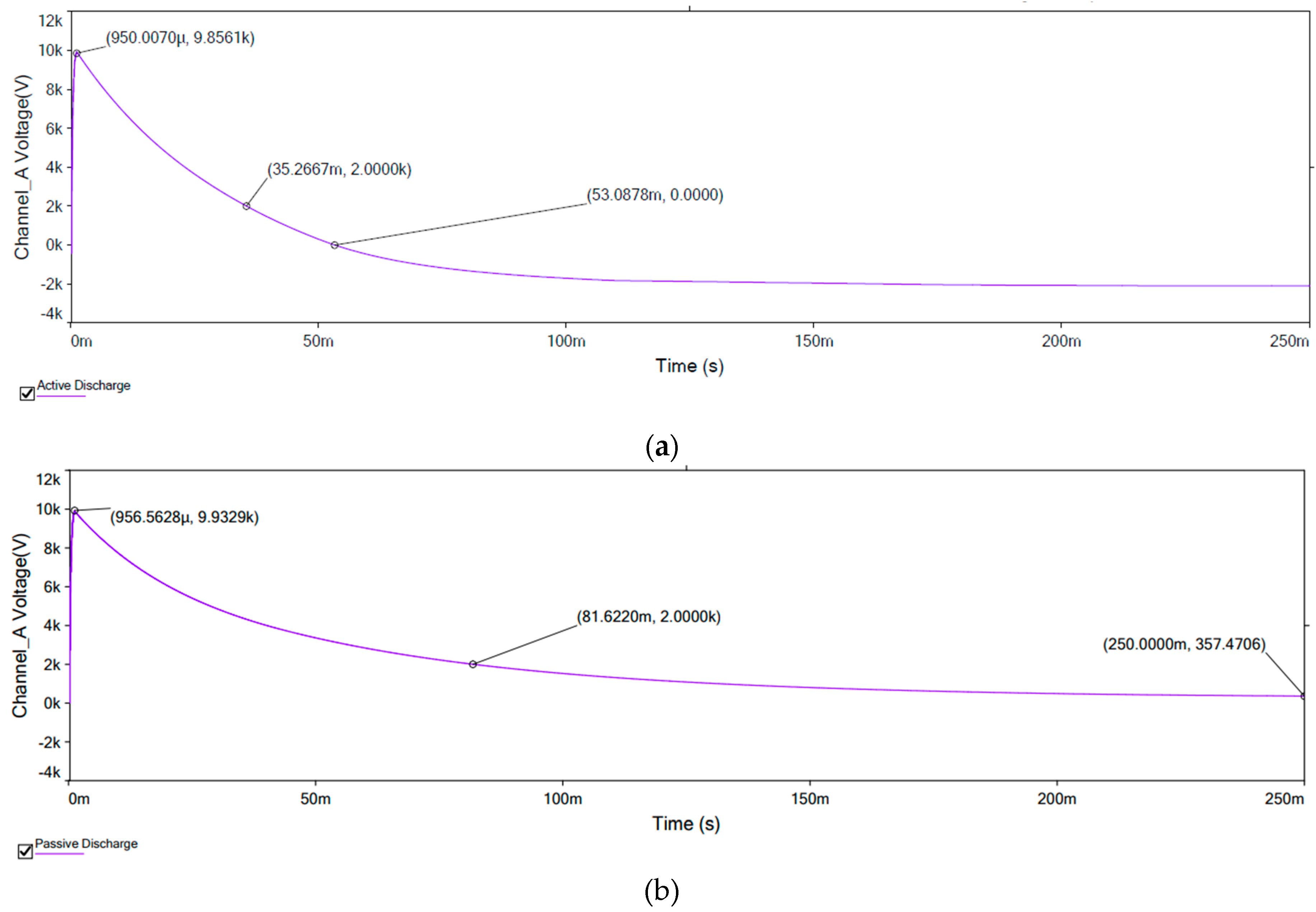 Actuators 14 00601 g011 Actuators 14 00601 g011