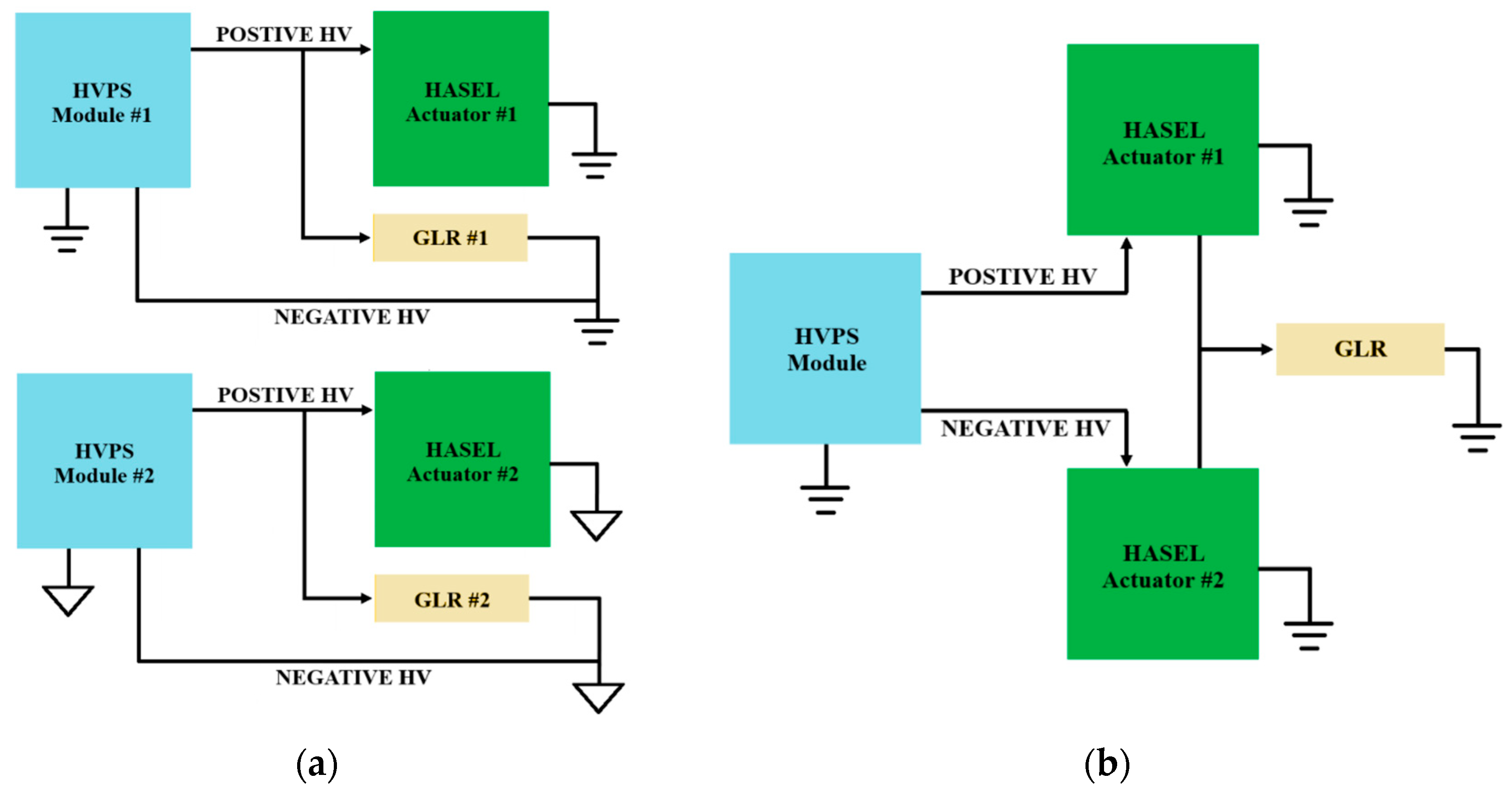 Actuators 14 00601 g023 Actuators 14 00601 g023