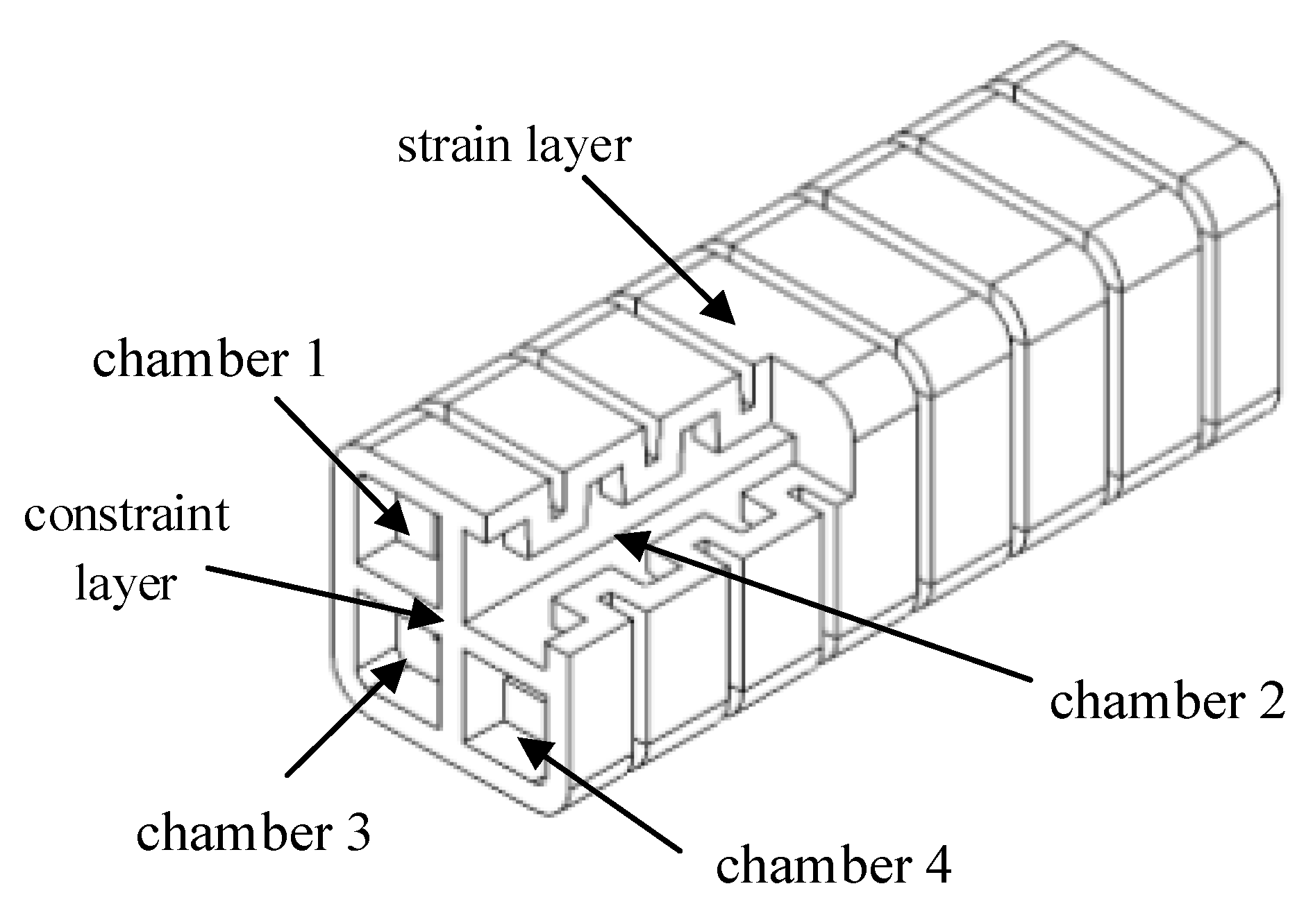 Actuators 14 00602 g001 Actuators 14 00602 g001