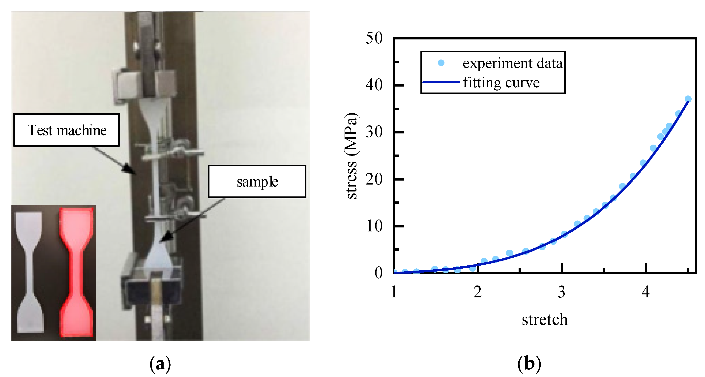 Actuators 14 00602 g003 Actuators 14 00602 g003