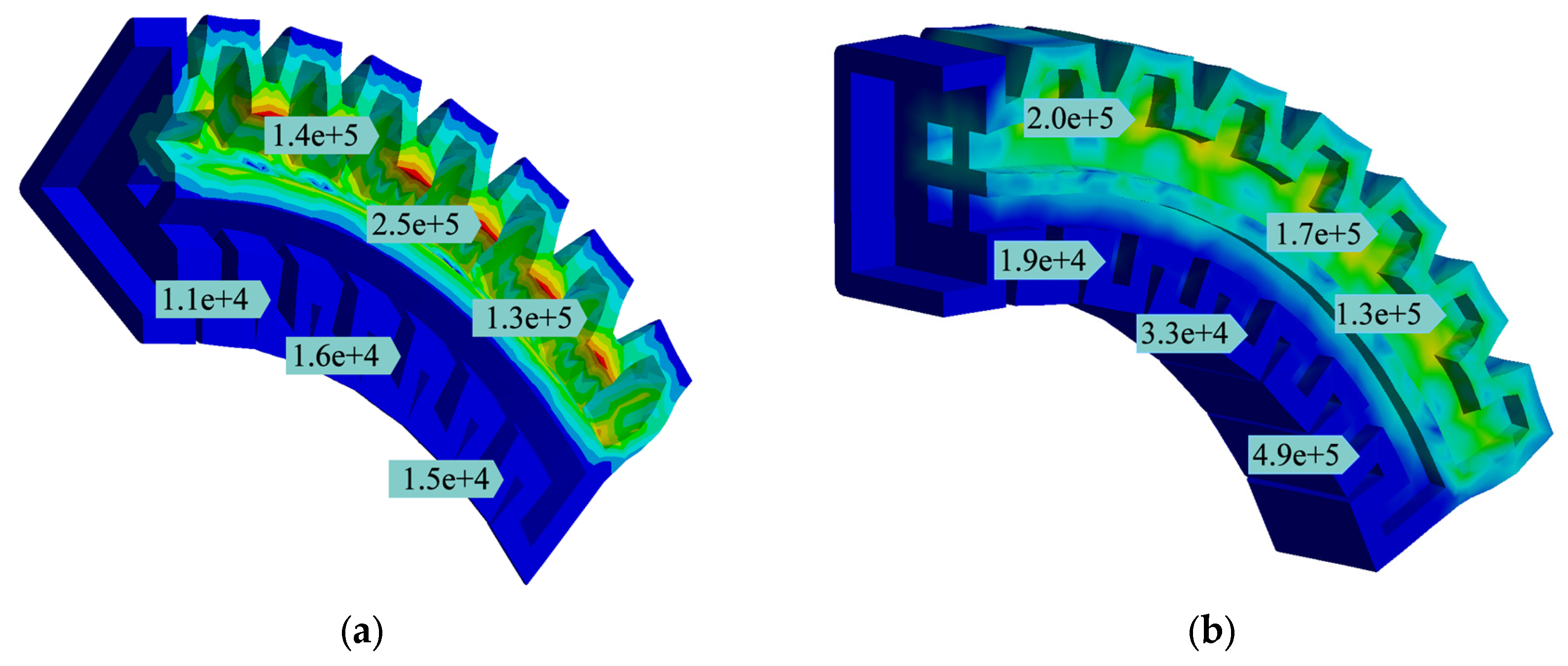 Actuators 14 00602 g005 Actuators 14 00602 g005