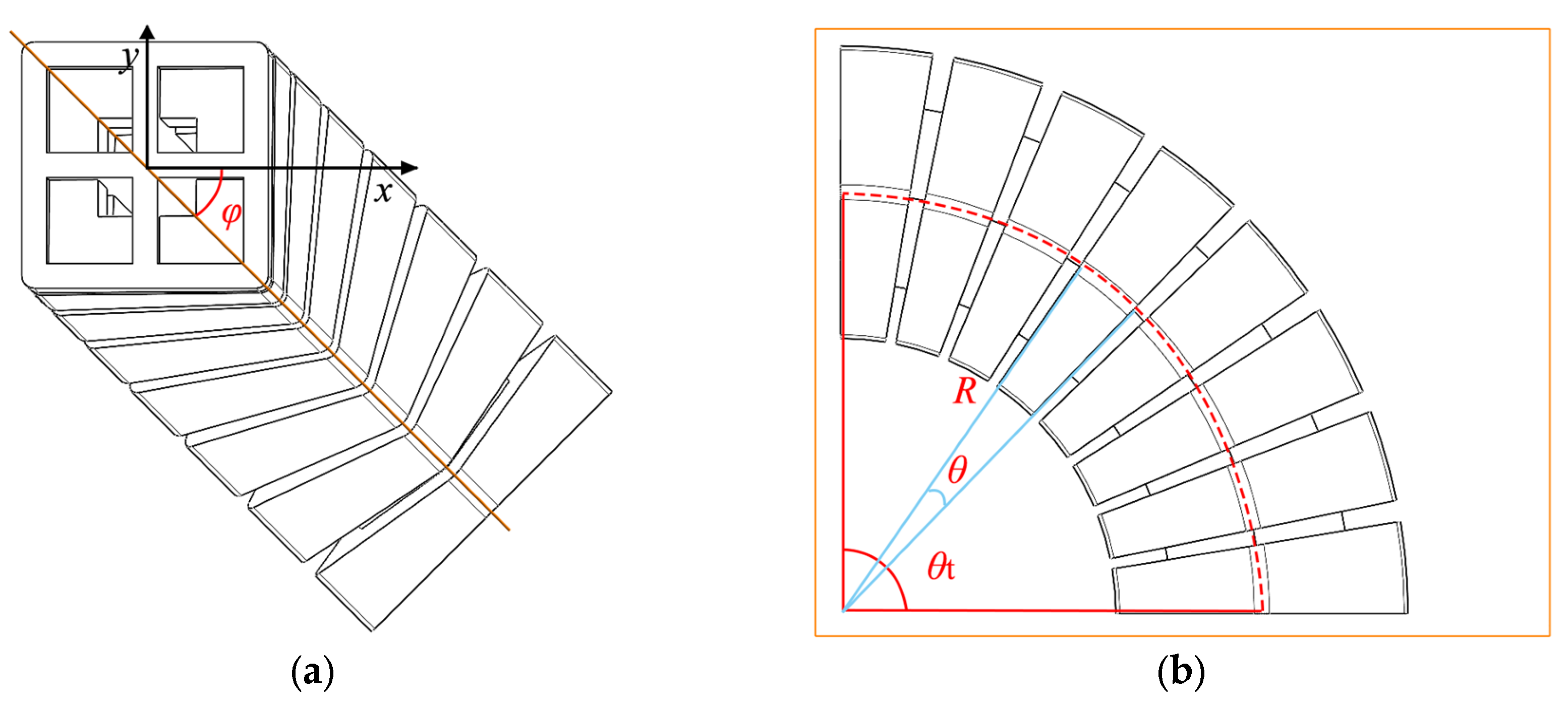 Actuators 14 00602 g007 Actuators 14 00602 g007