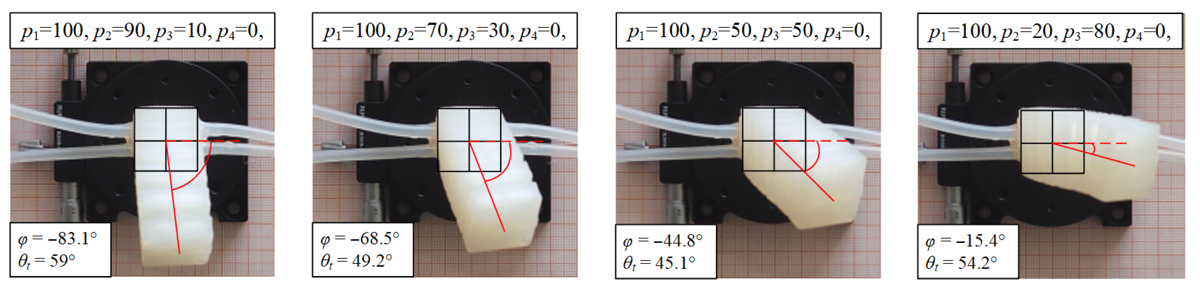 Actuators 14 00602 g013 Actuators 14 00602 g013