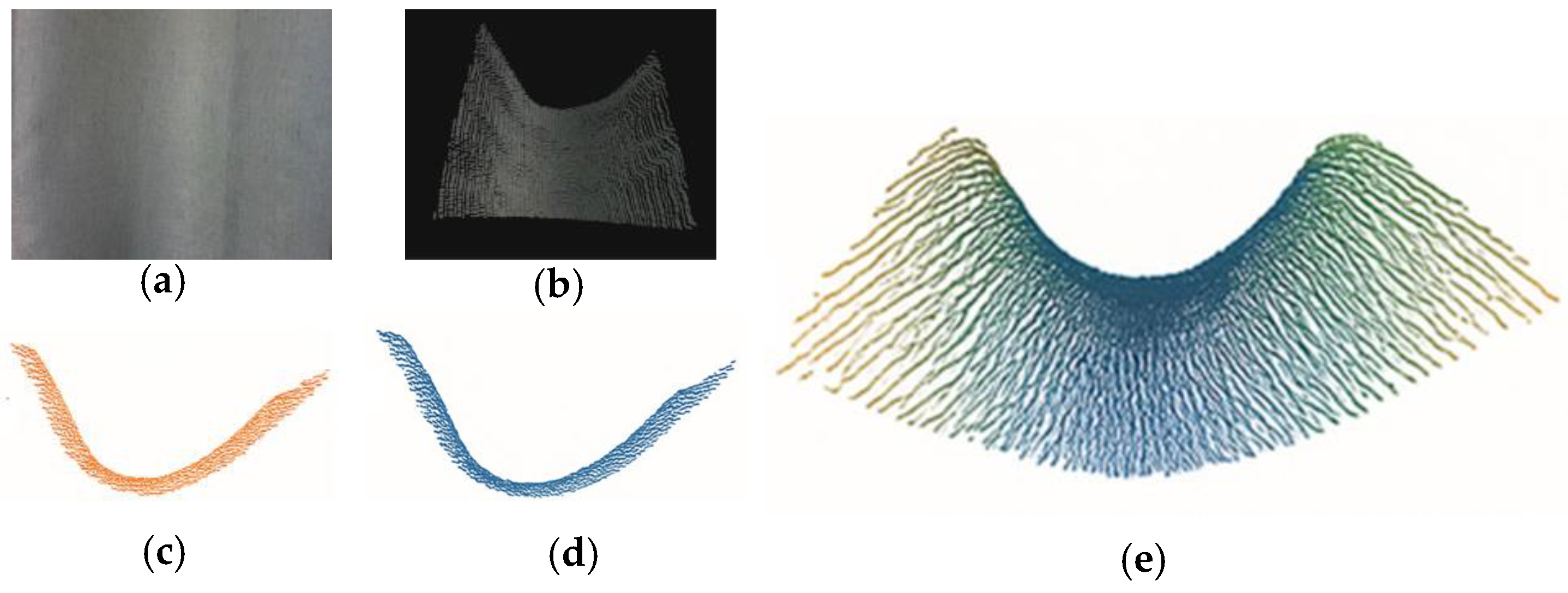 Actuators 14 00607 g007