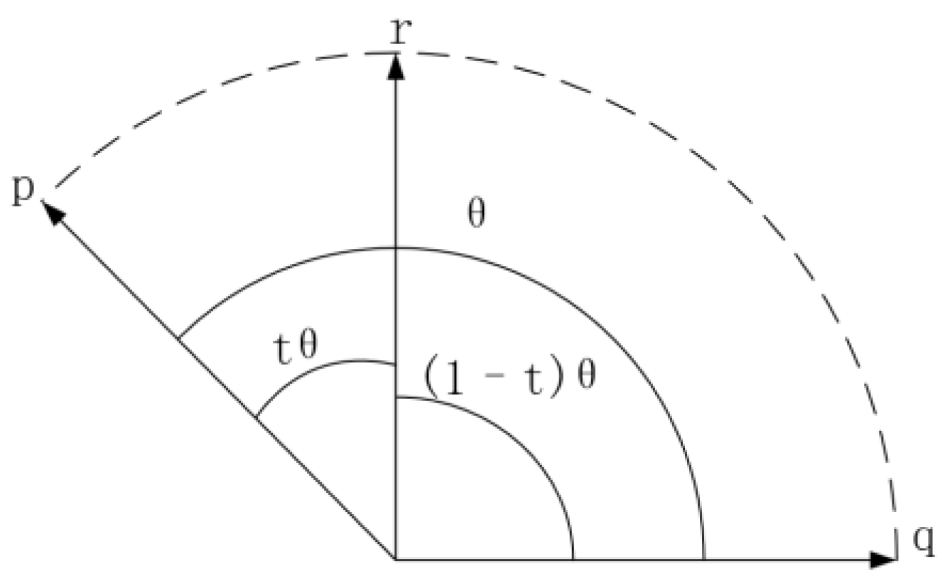 Actuators 14 00607 g008