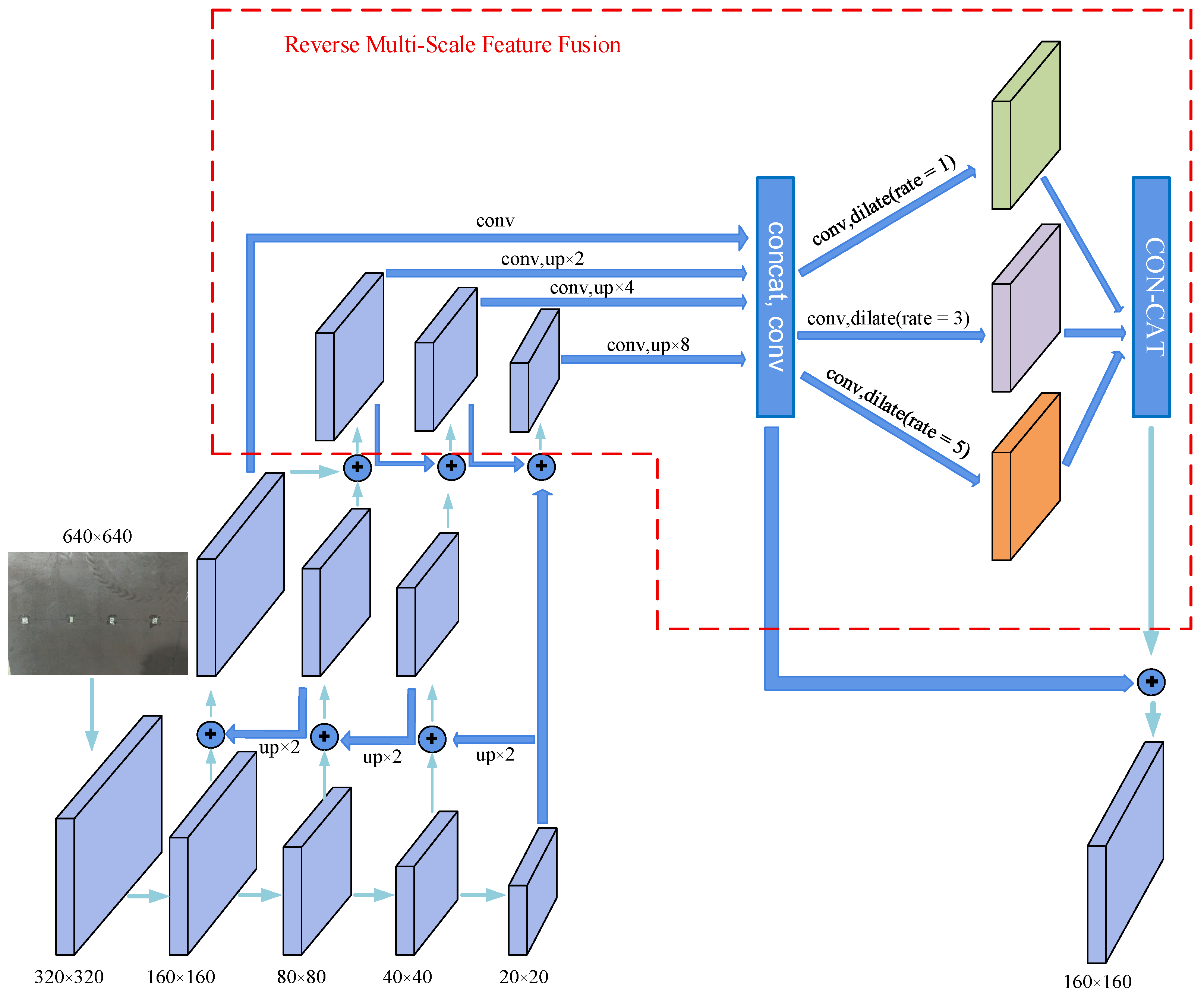 Actuators 14 00607 g012