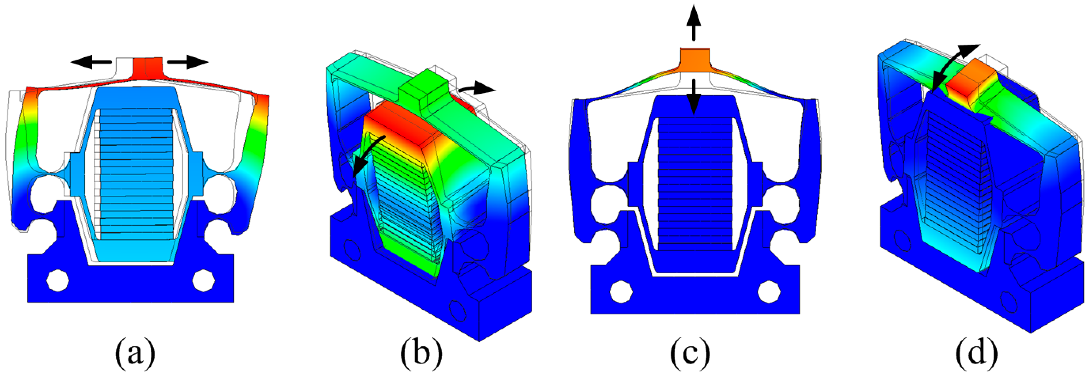 Actuators 14 00612 g003