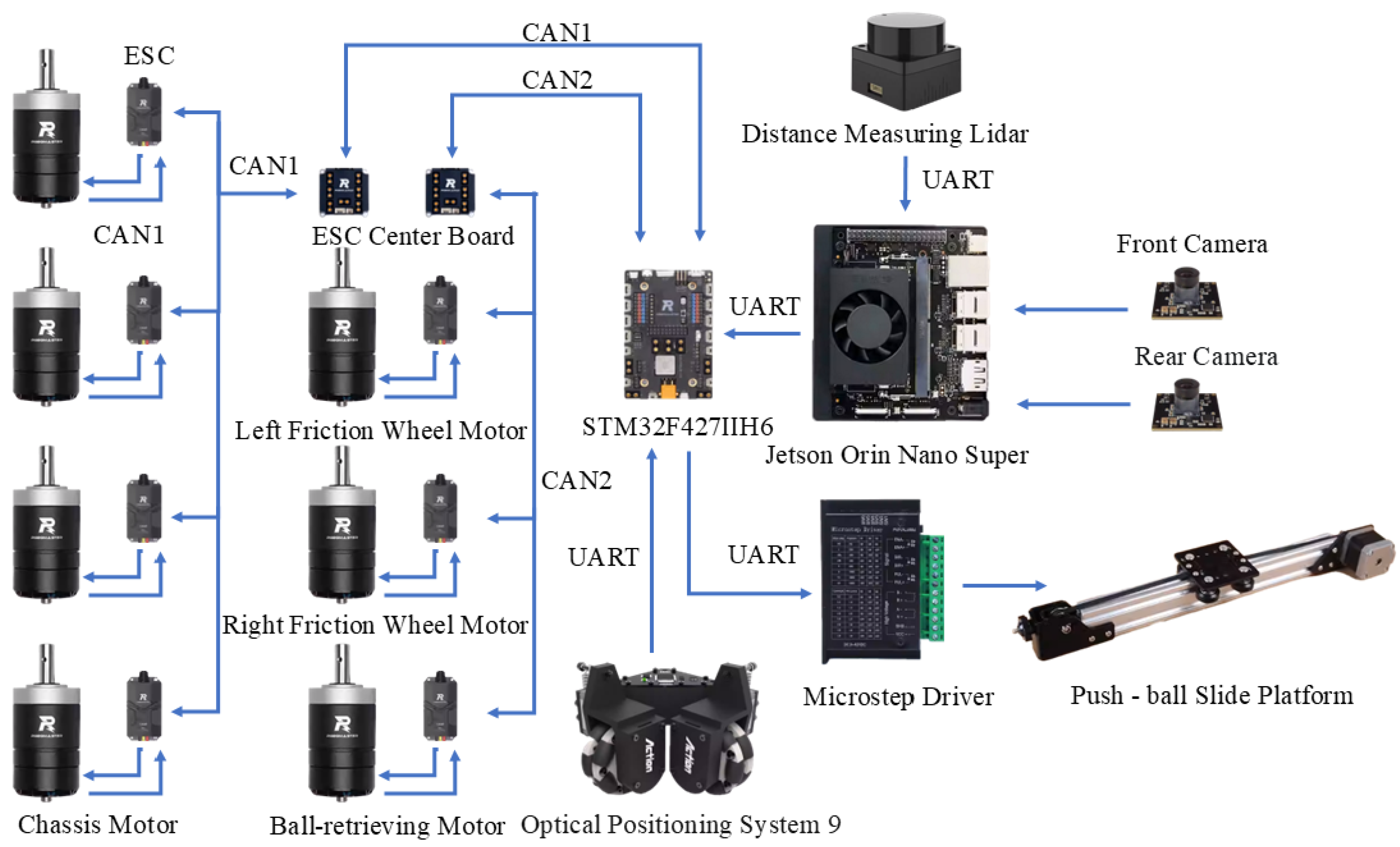 Actuators 14 00614 g003