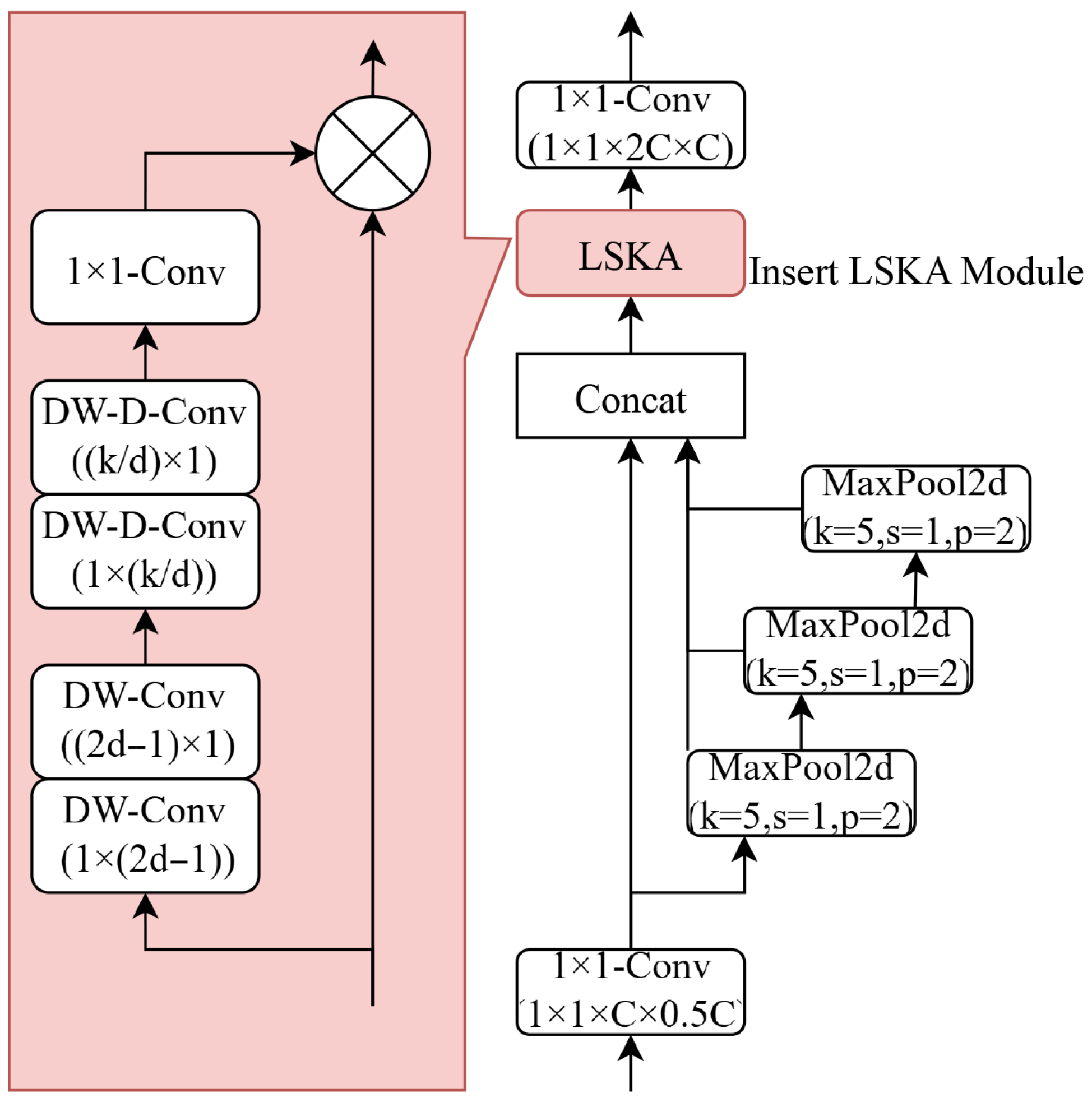Actuators 14 00614 g006