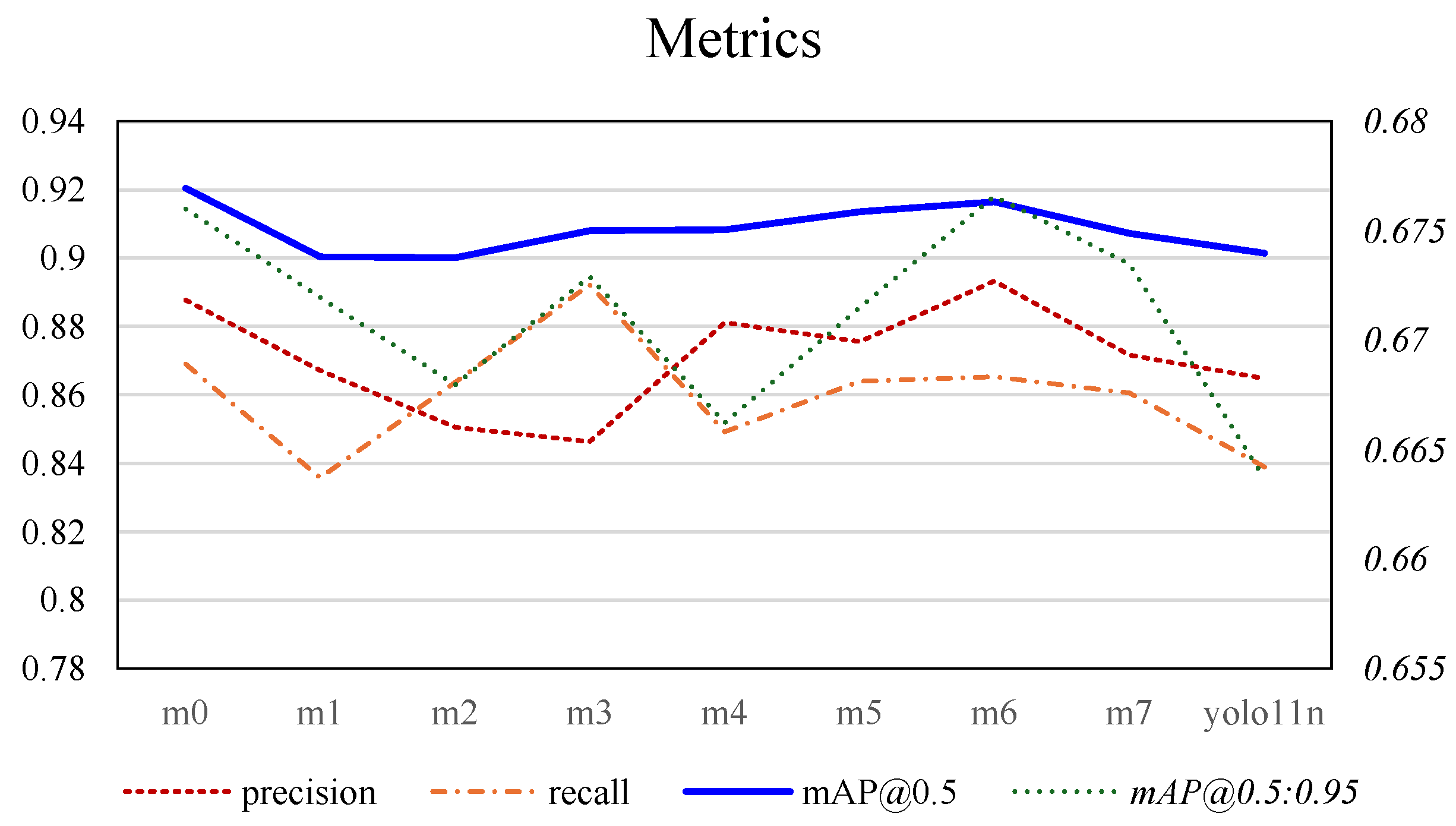 Actuators 14 00614 g010