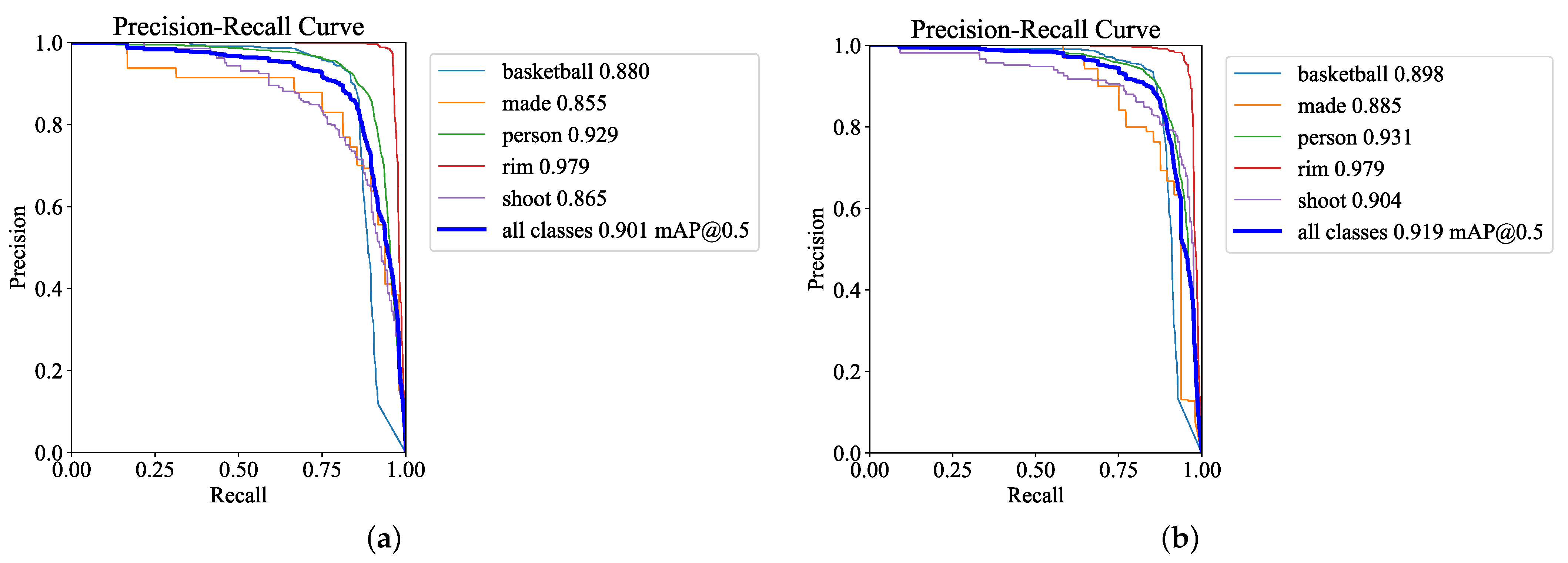 Actuators 14 00614 g011