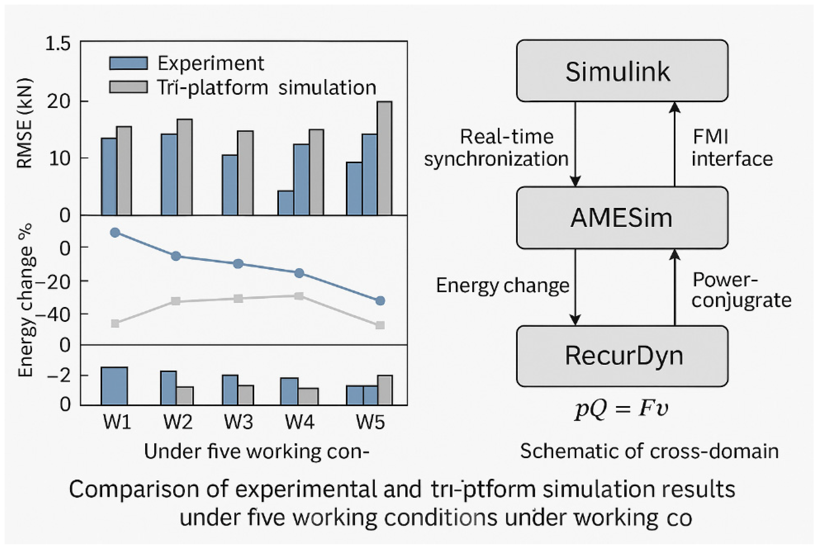 Actuators 14 00615 g015