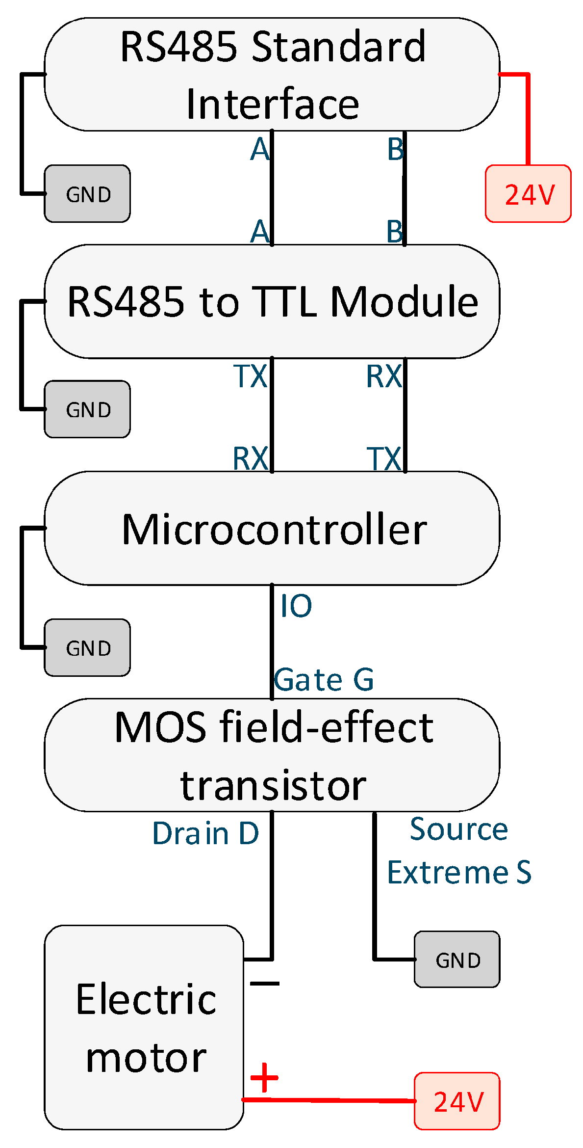 Actuators 14 00619 g005