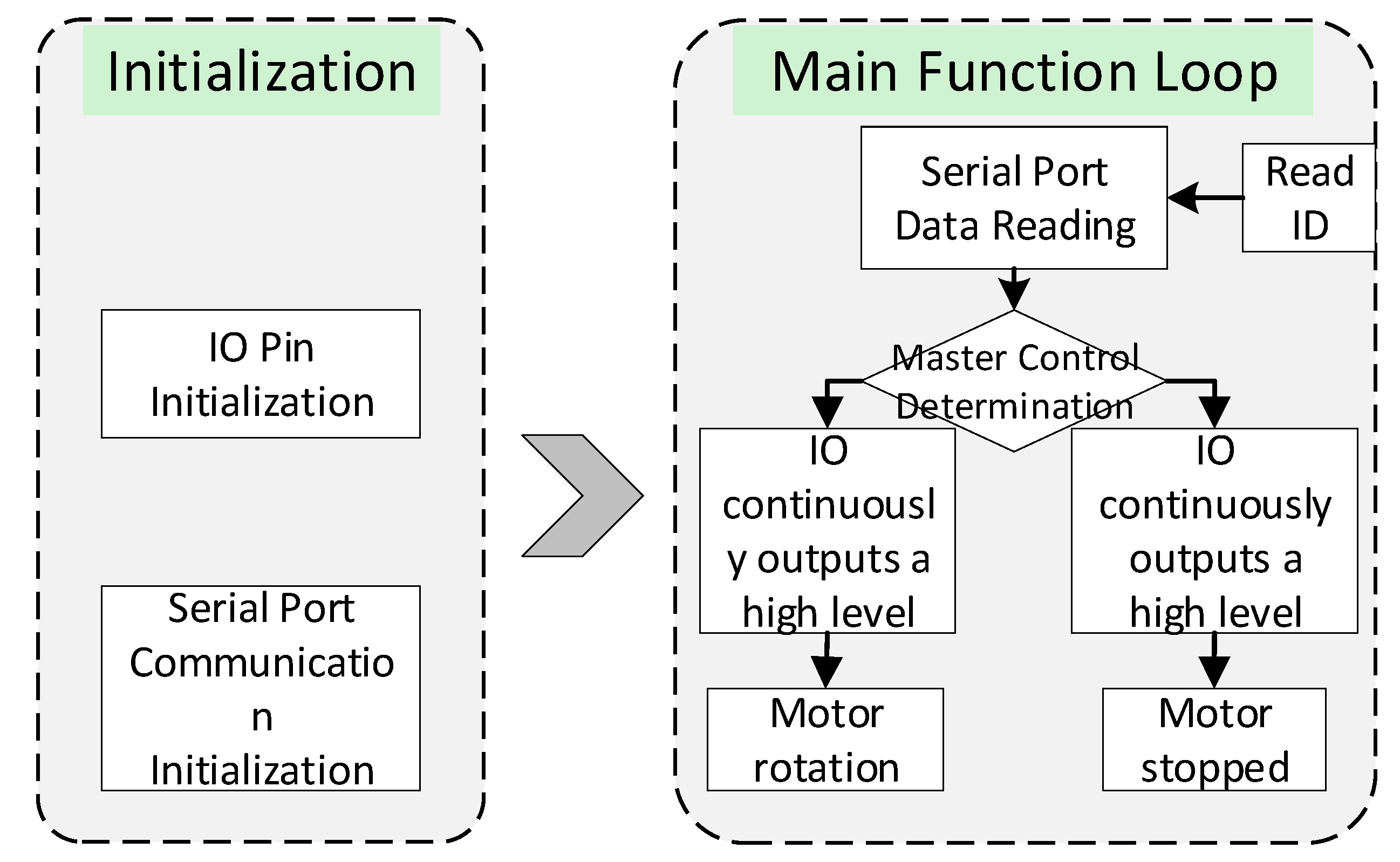 Actuators 14 00619 g007