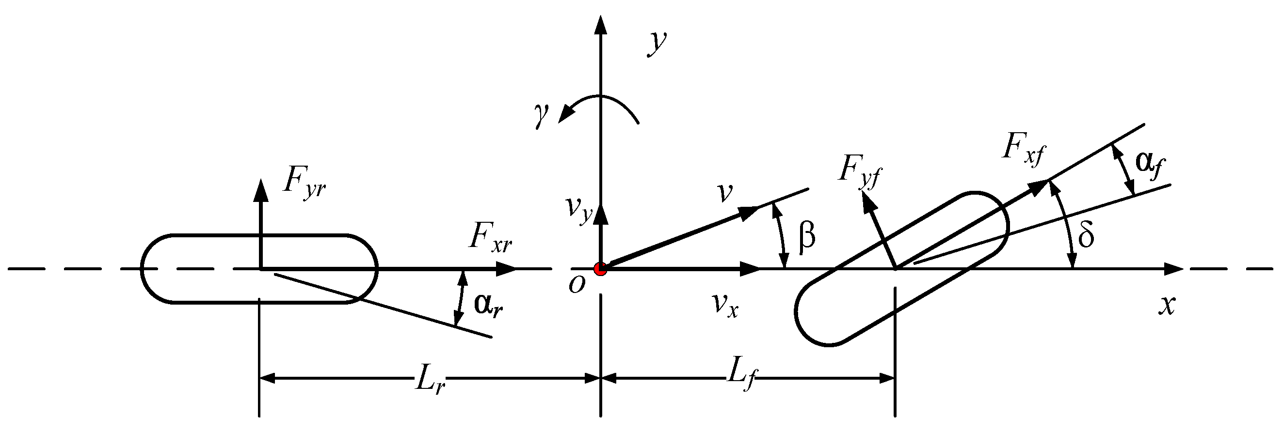 Actuators 15 00003 g001