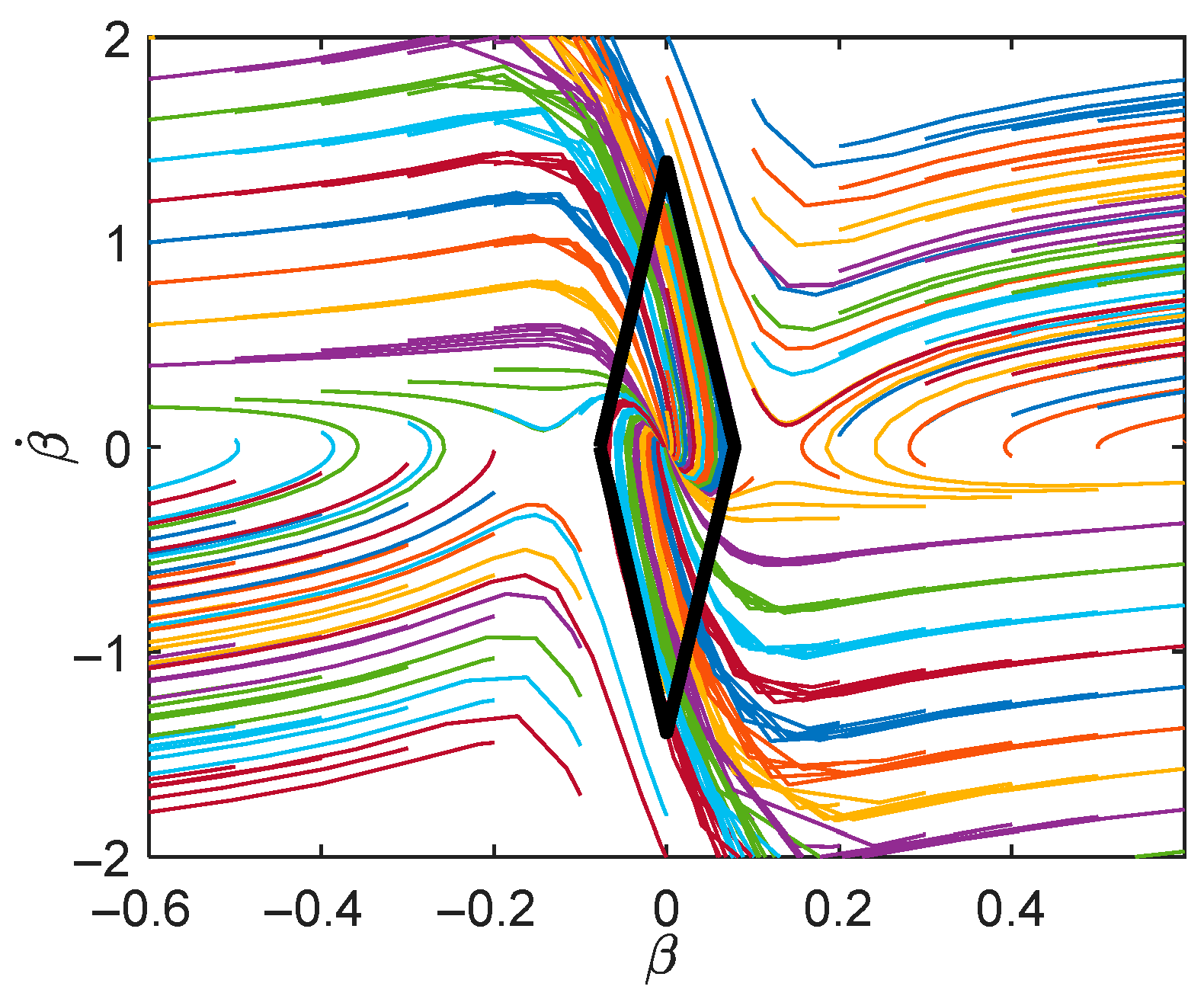Actuators 15 00003 g003