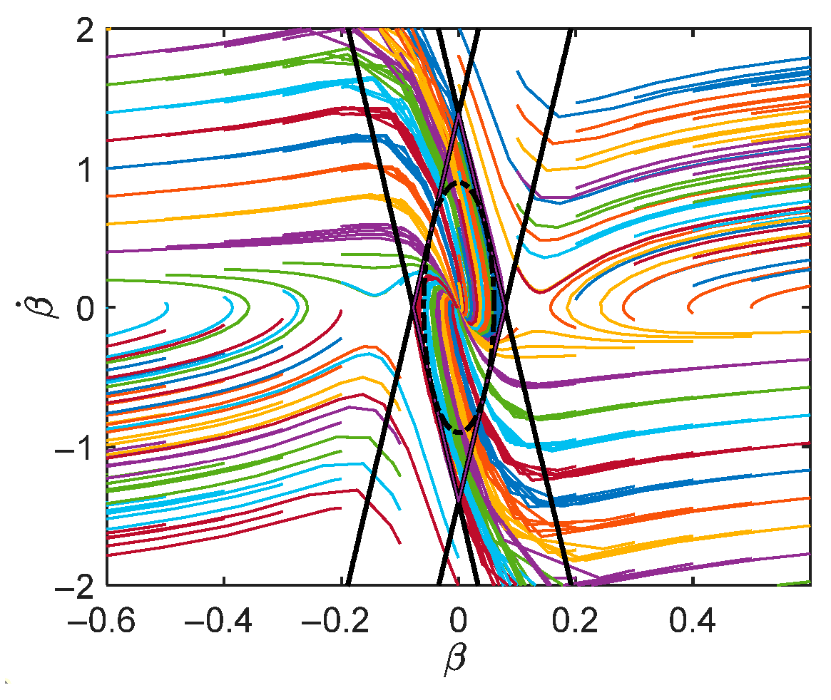 Actuators 15 00003 g004