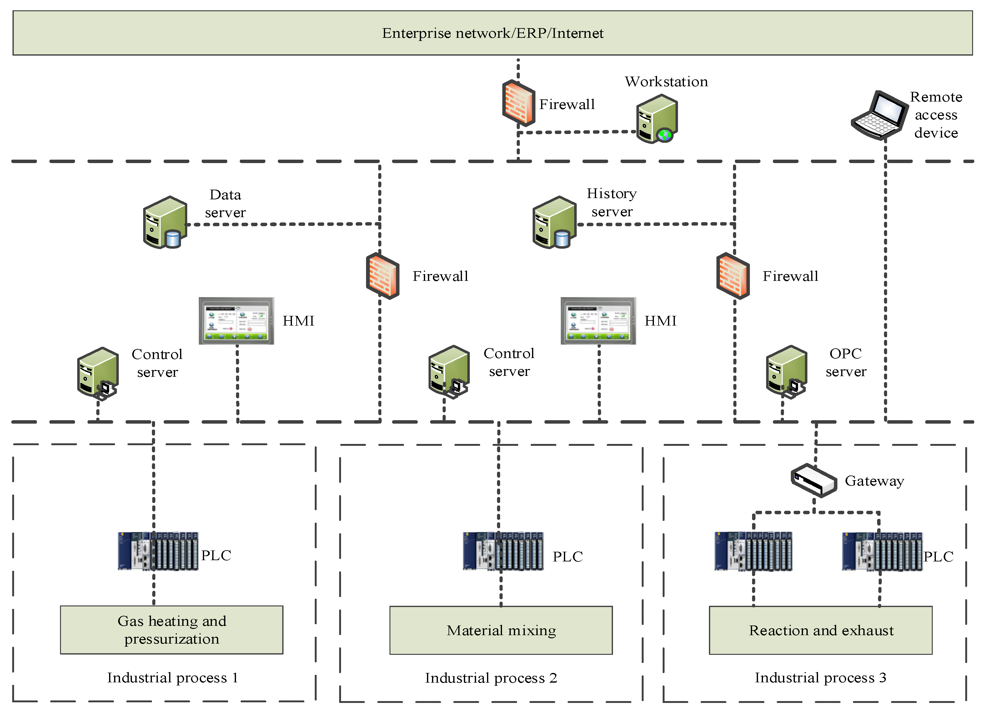 Actuators 15 00005 g001