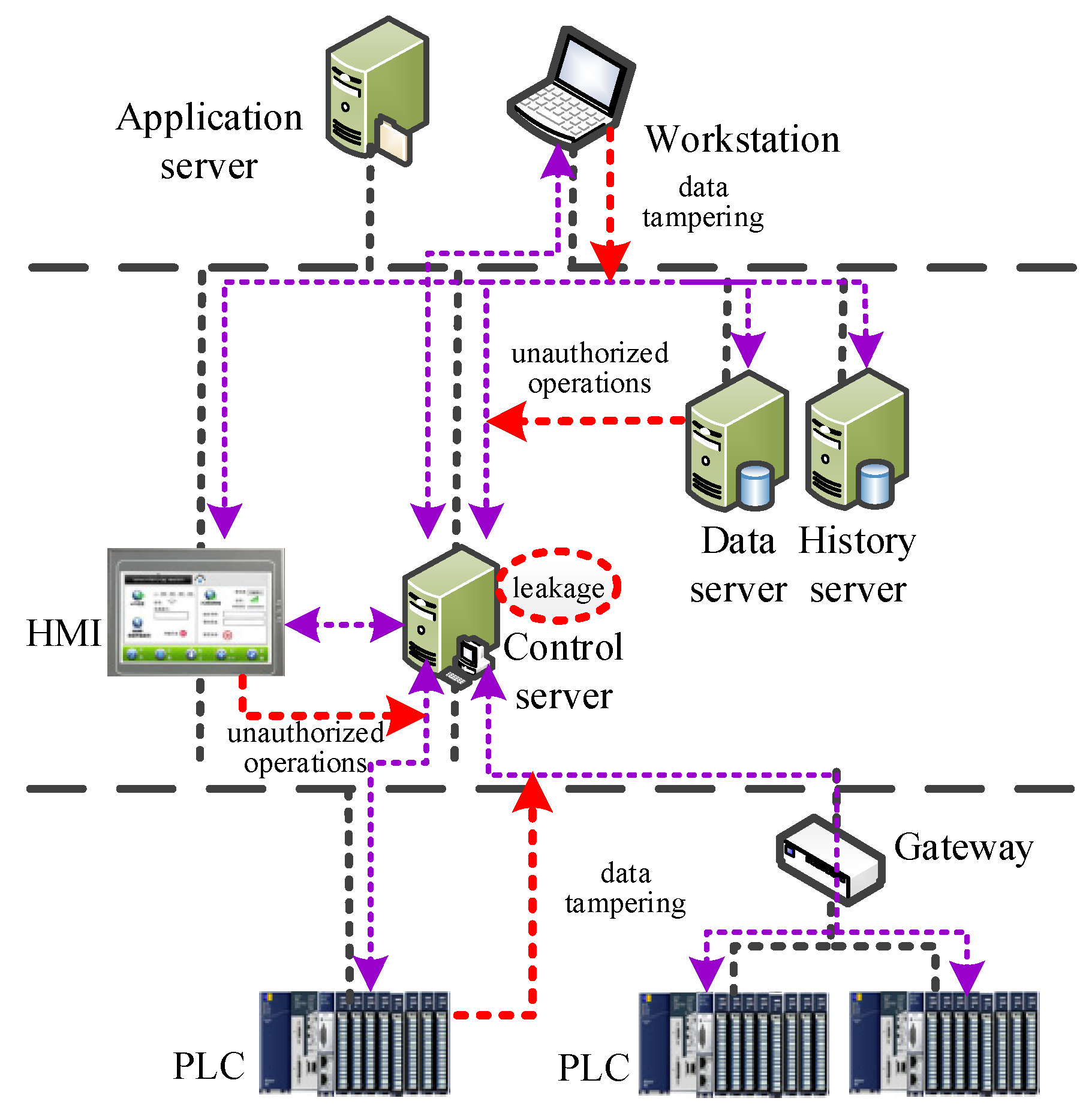 Actuators 15 00005 g003