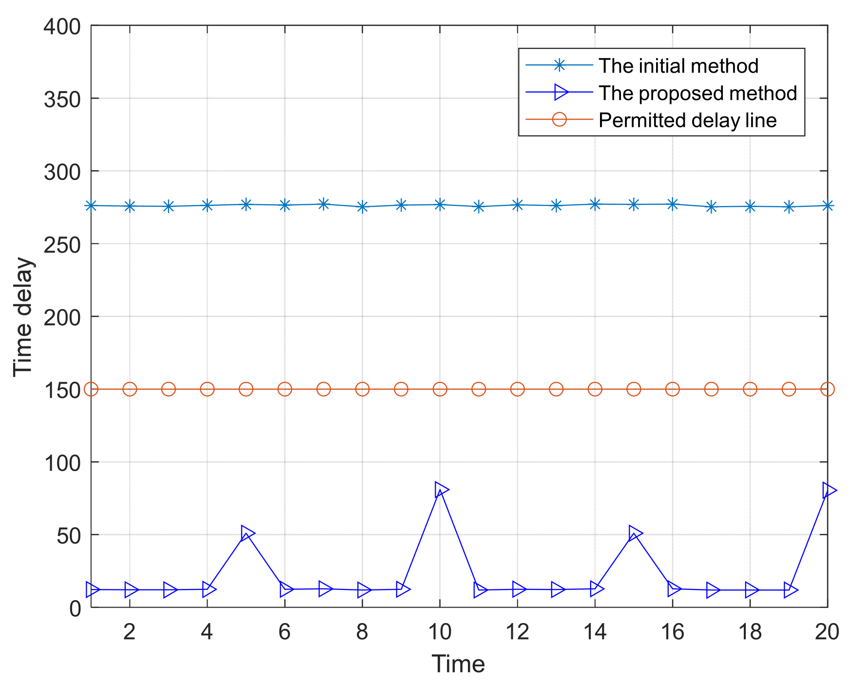 Actuators 15 00005 g007