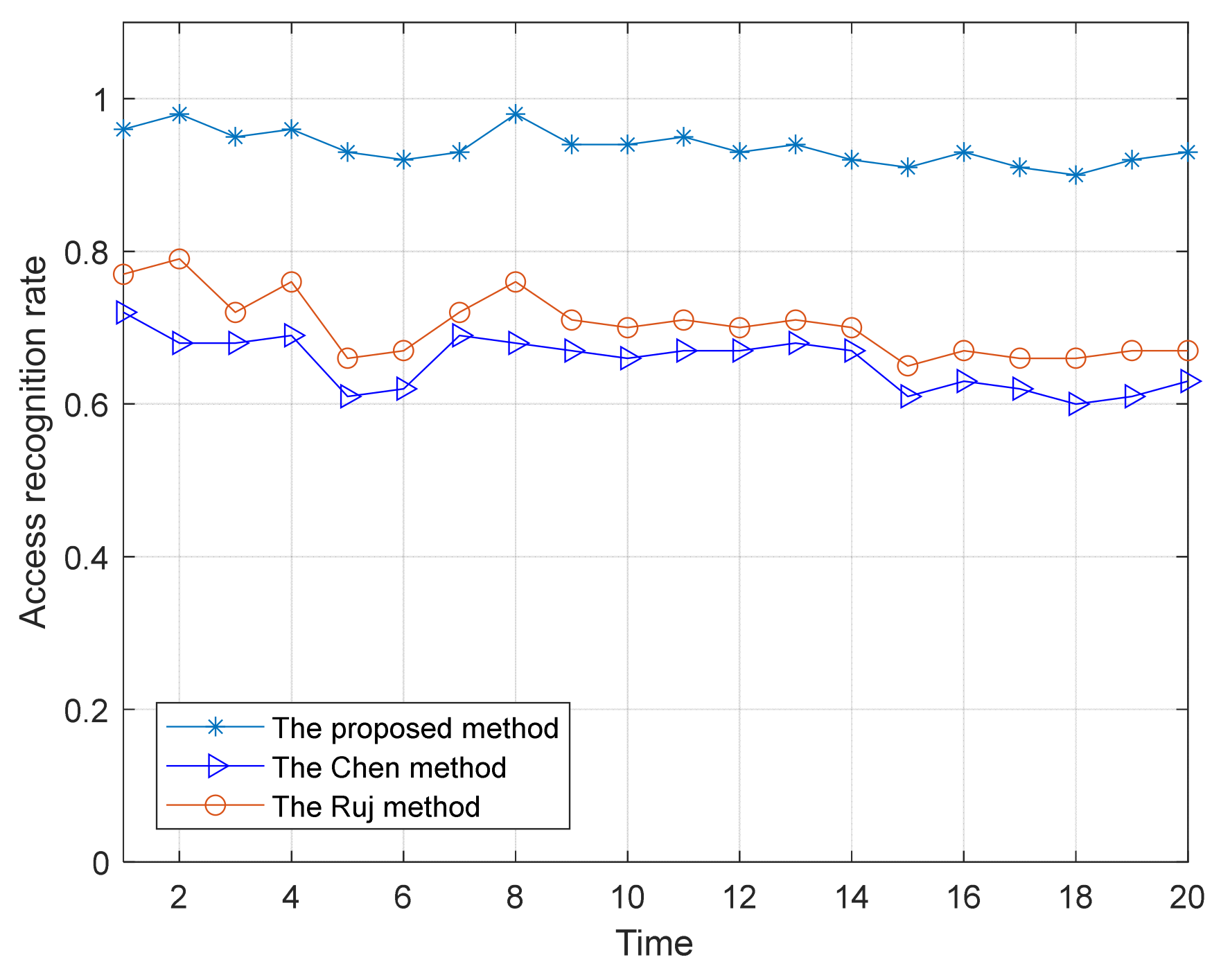 Actuators 15 00005 g010