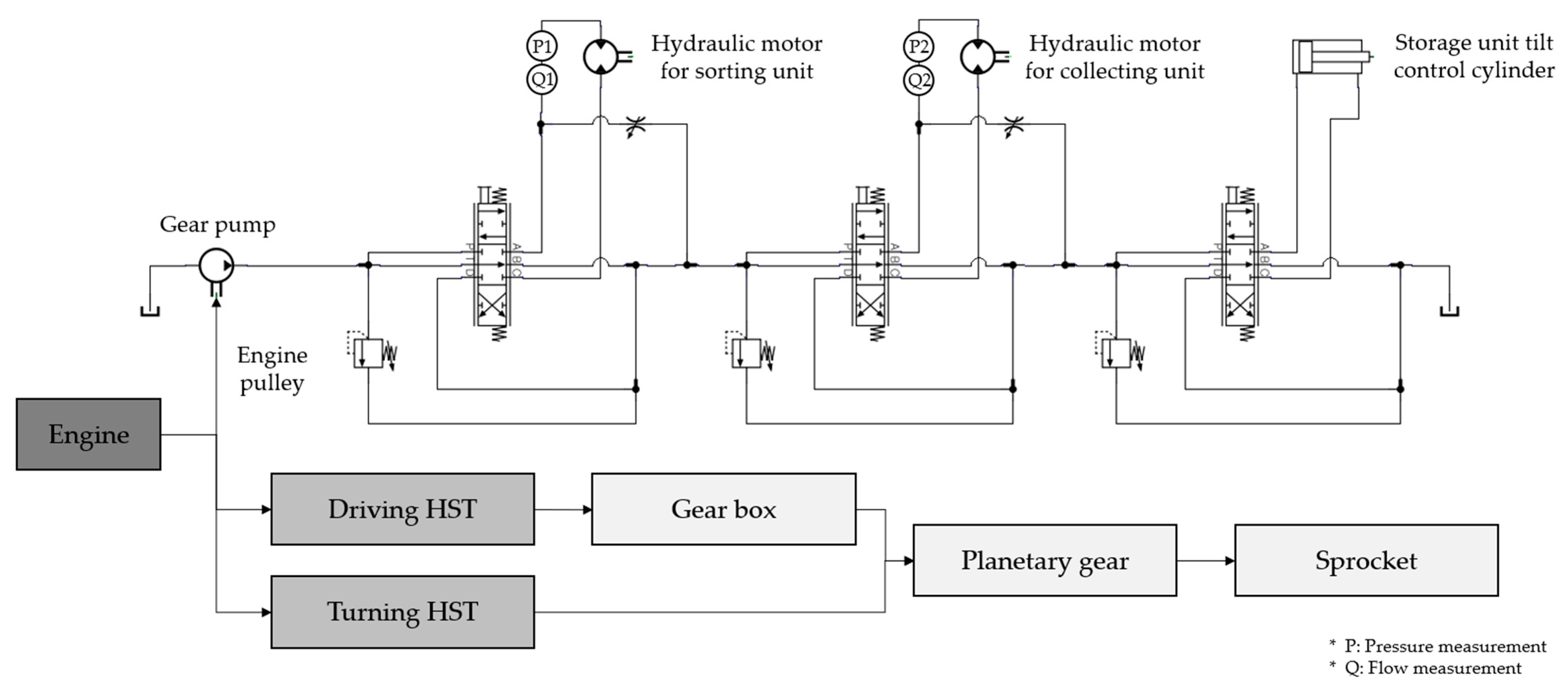 Actuators 15 00008 g003