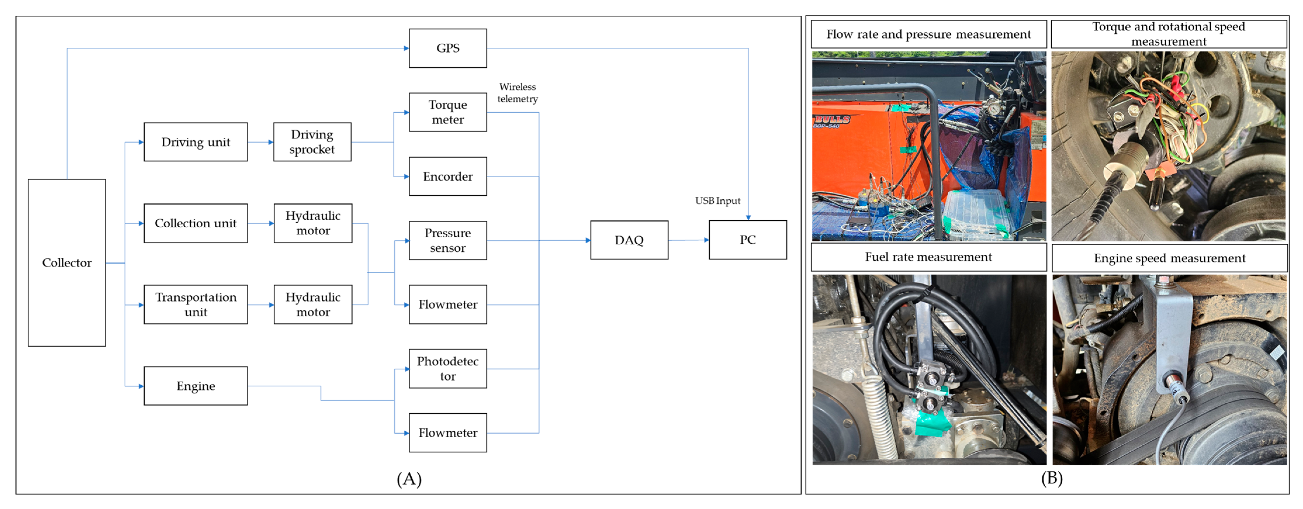 Actuators 15 00008 g005