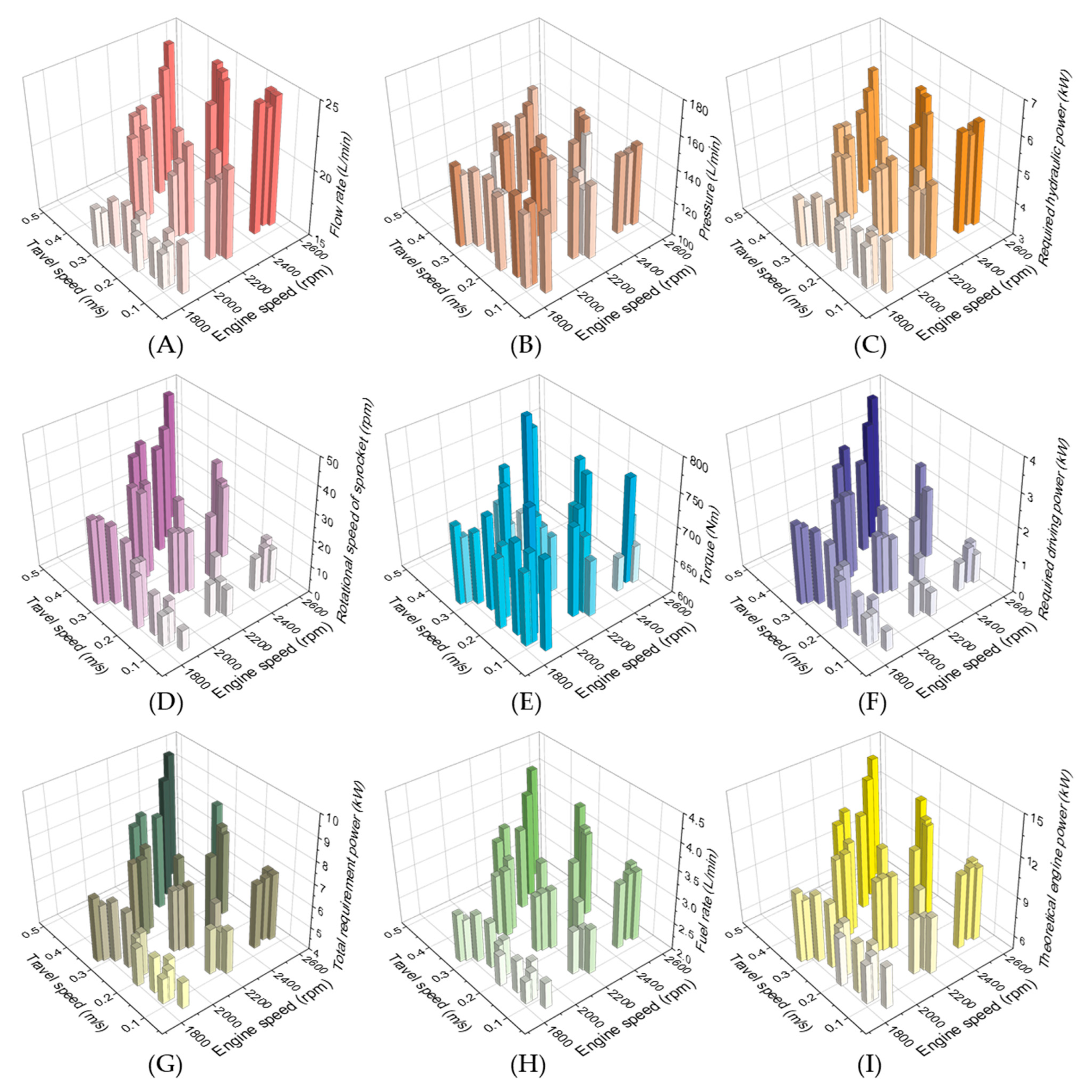 Actuators 15 00008 g008