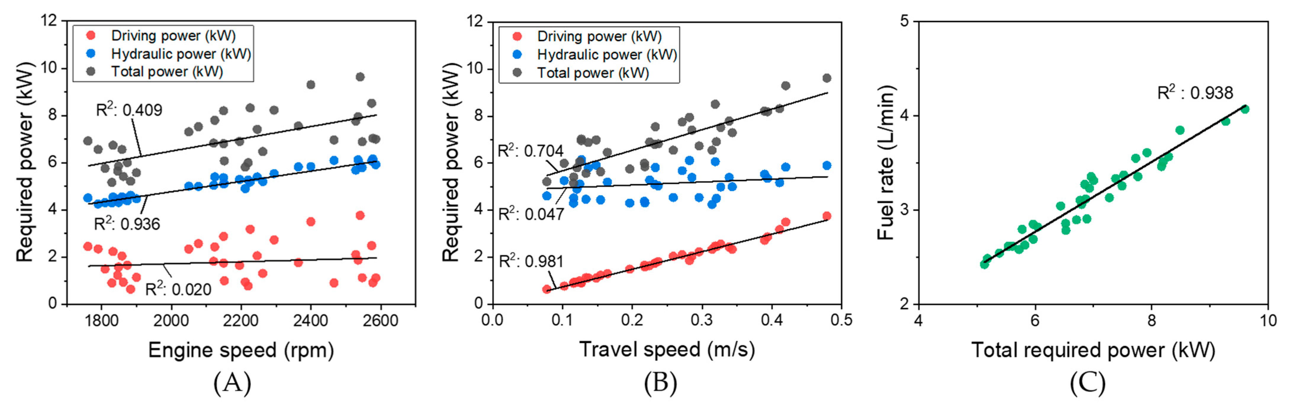 Actuators 15 00008 g009