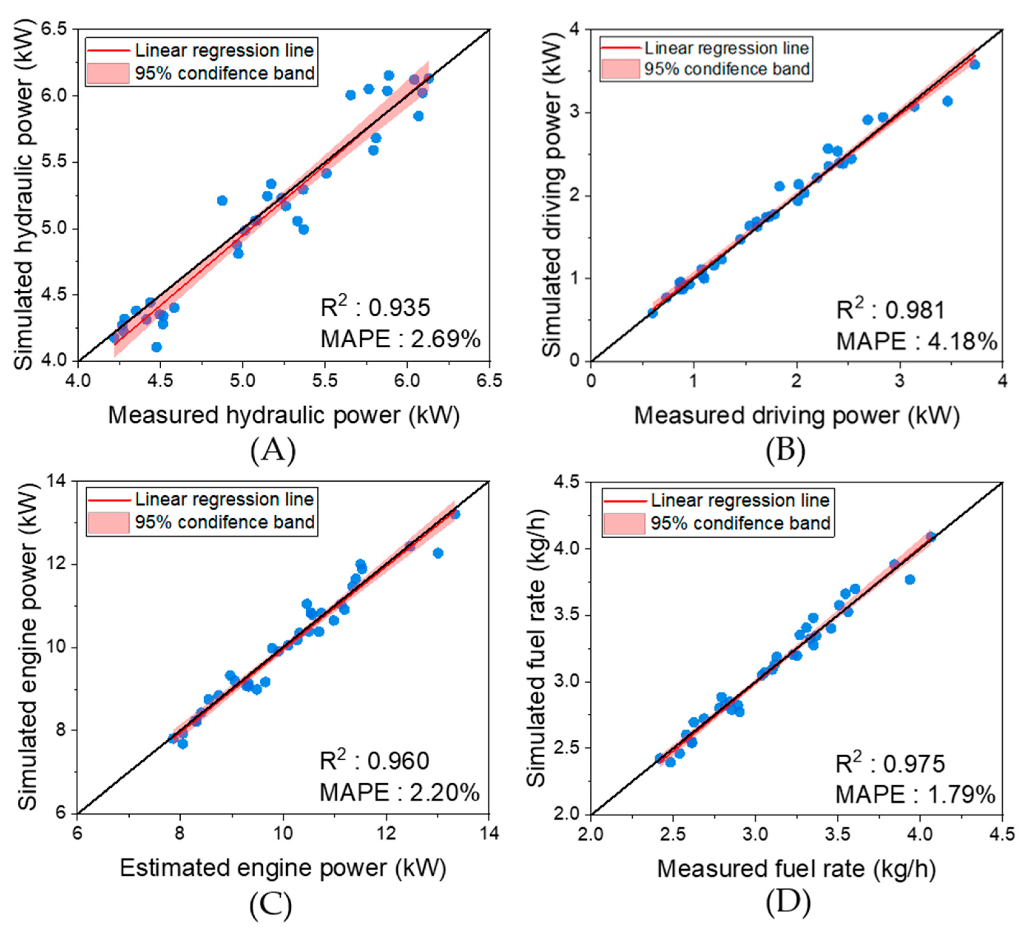 Actuators 15 00008 g013