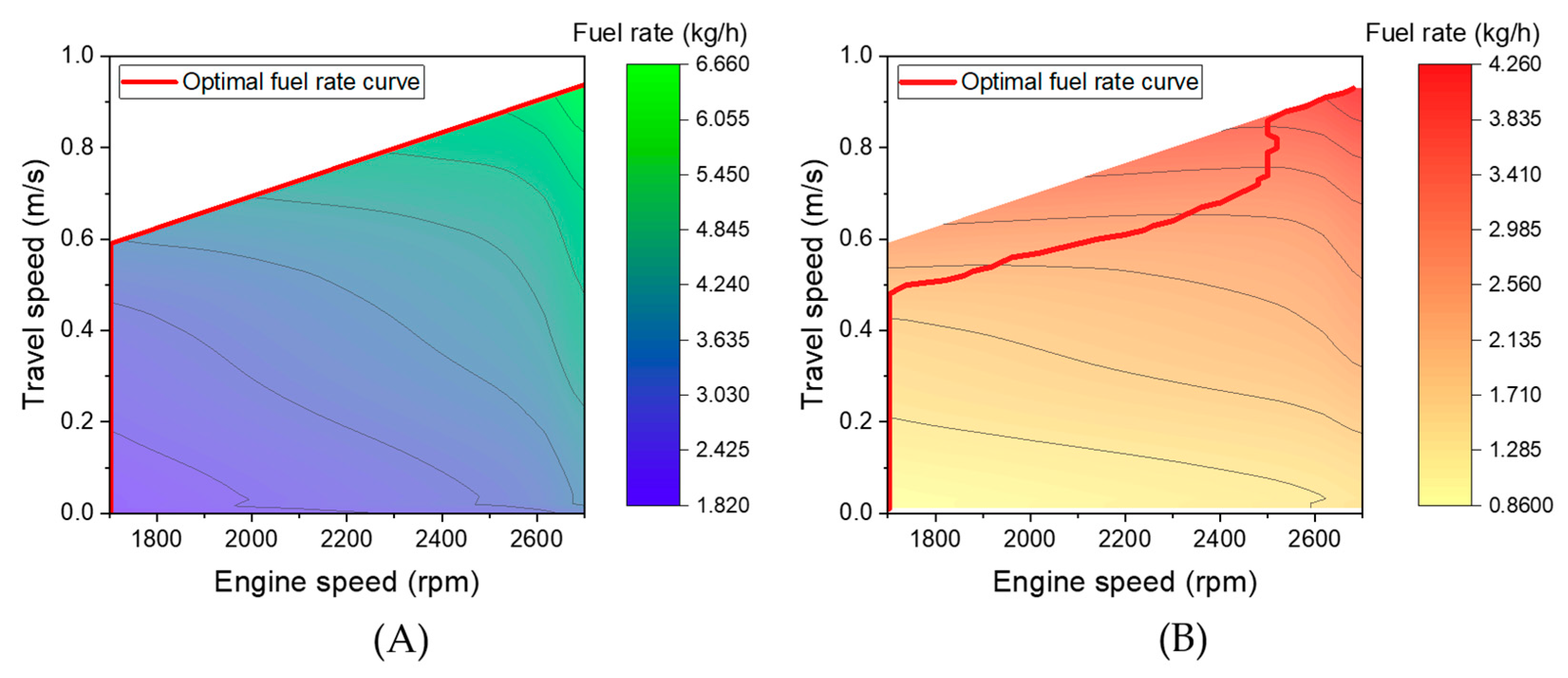 Actuators 15 00008 g015