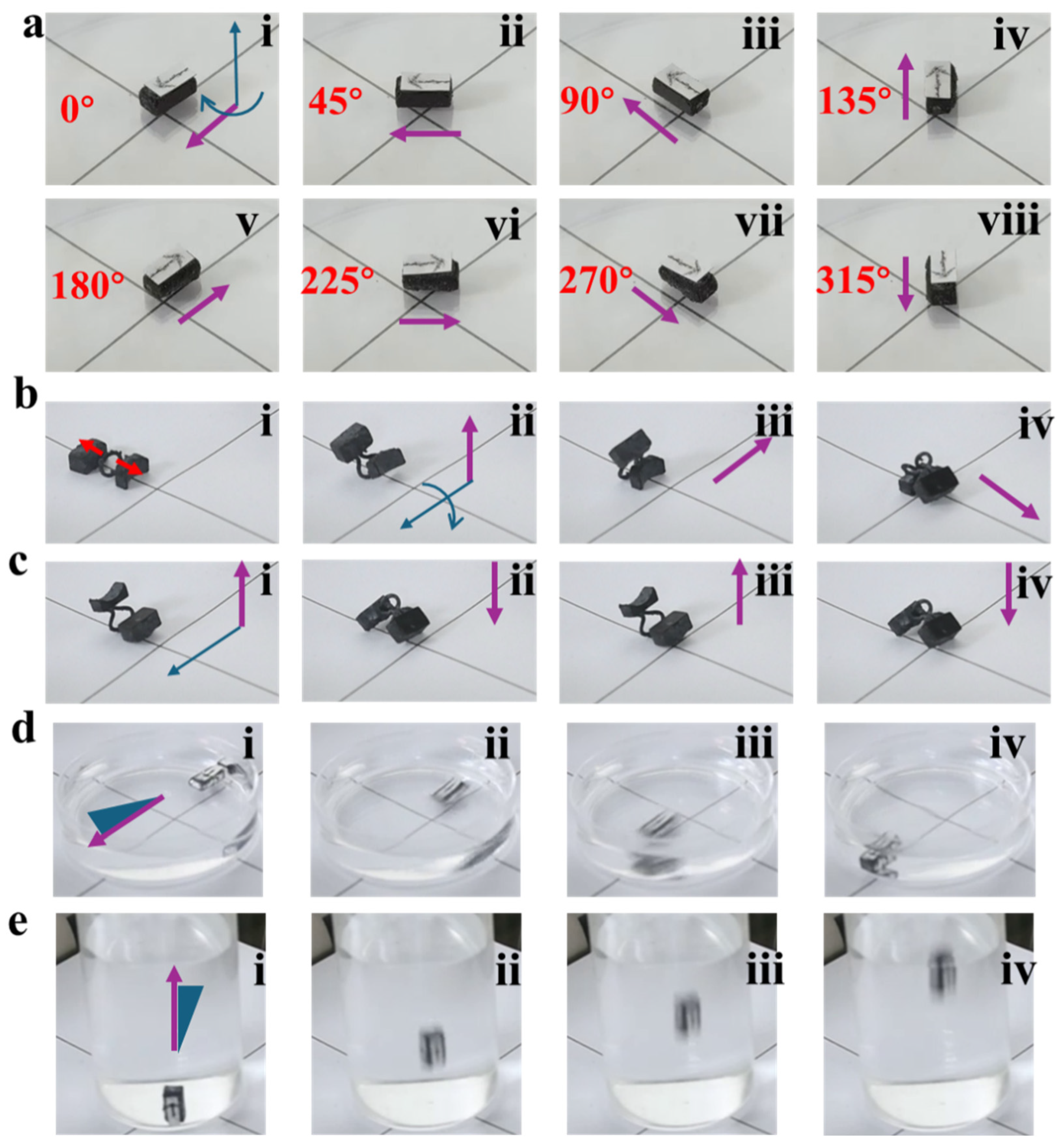 Actuators 15 00011 g006