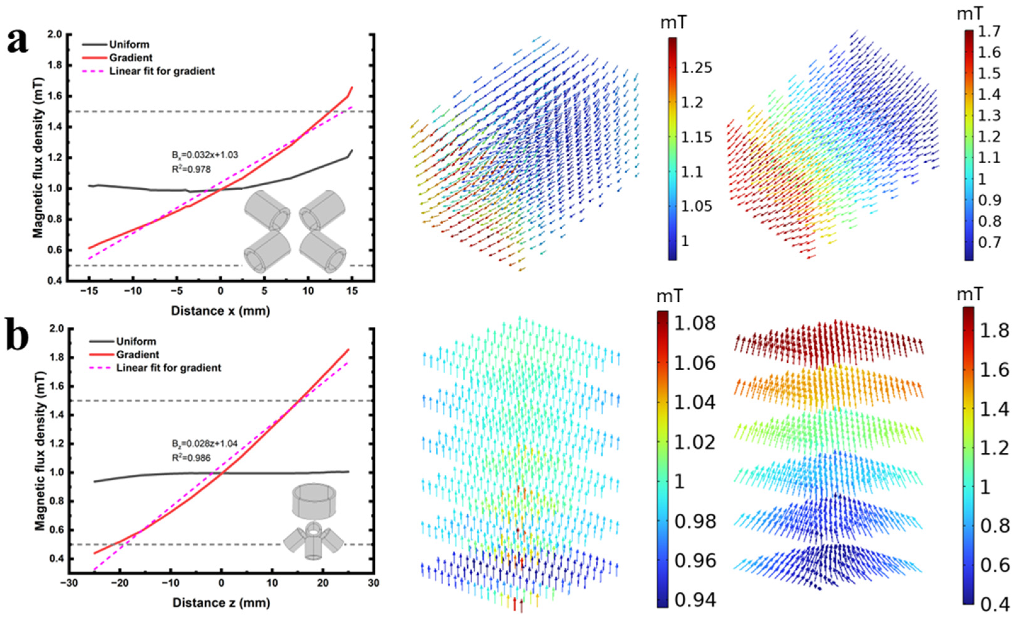 Actuators 15 00011 g007