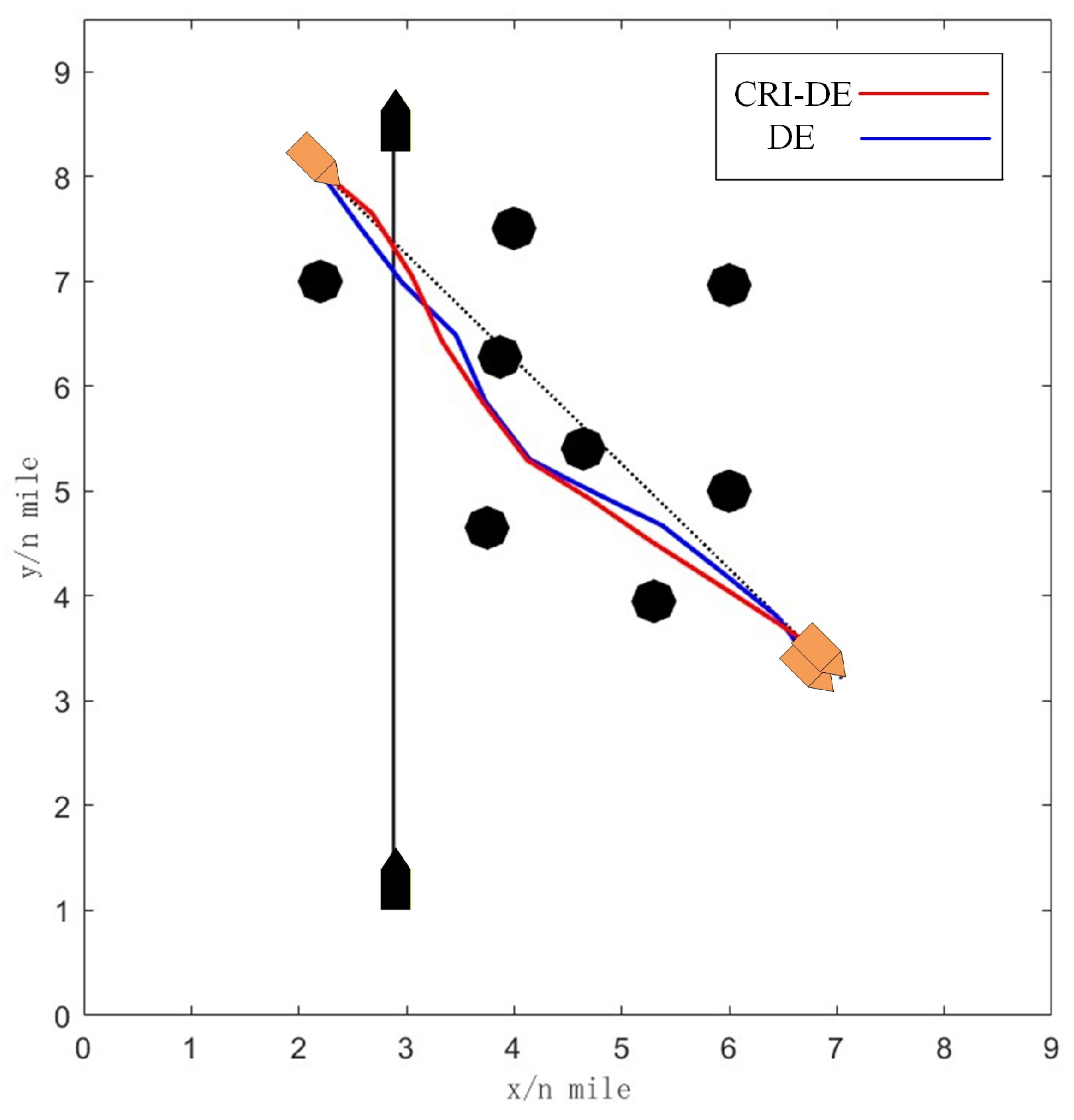 Actuators 15 00013 g004
